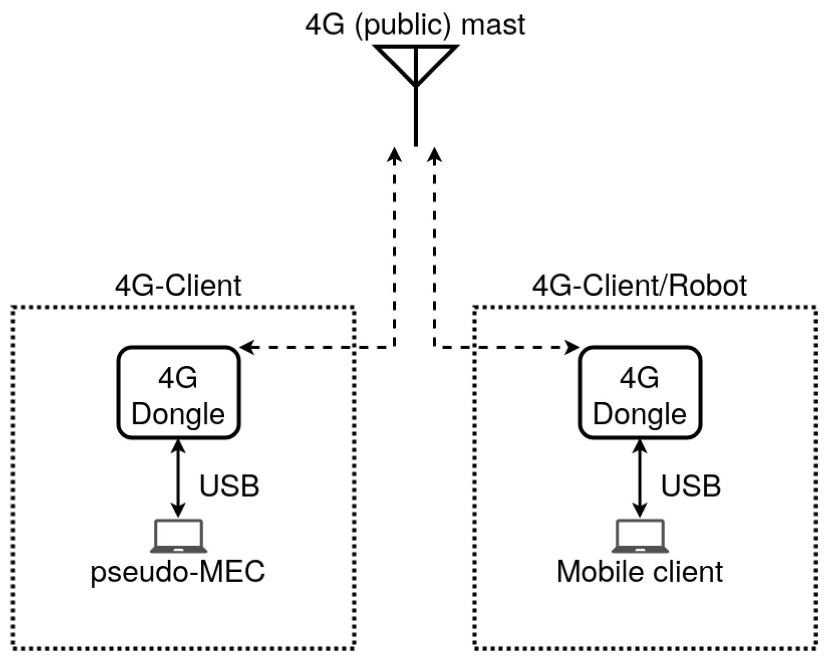Machines 11 01064 g007
