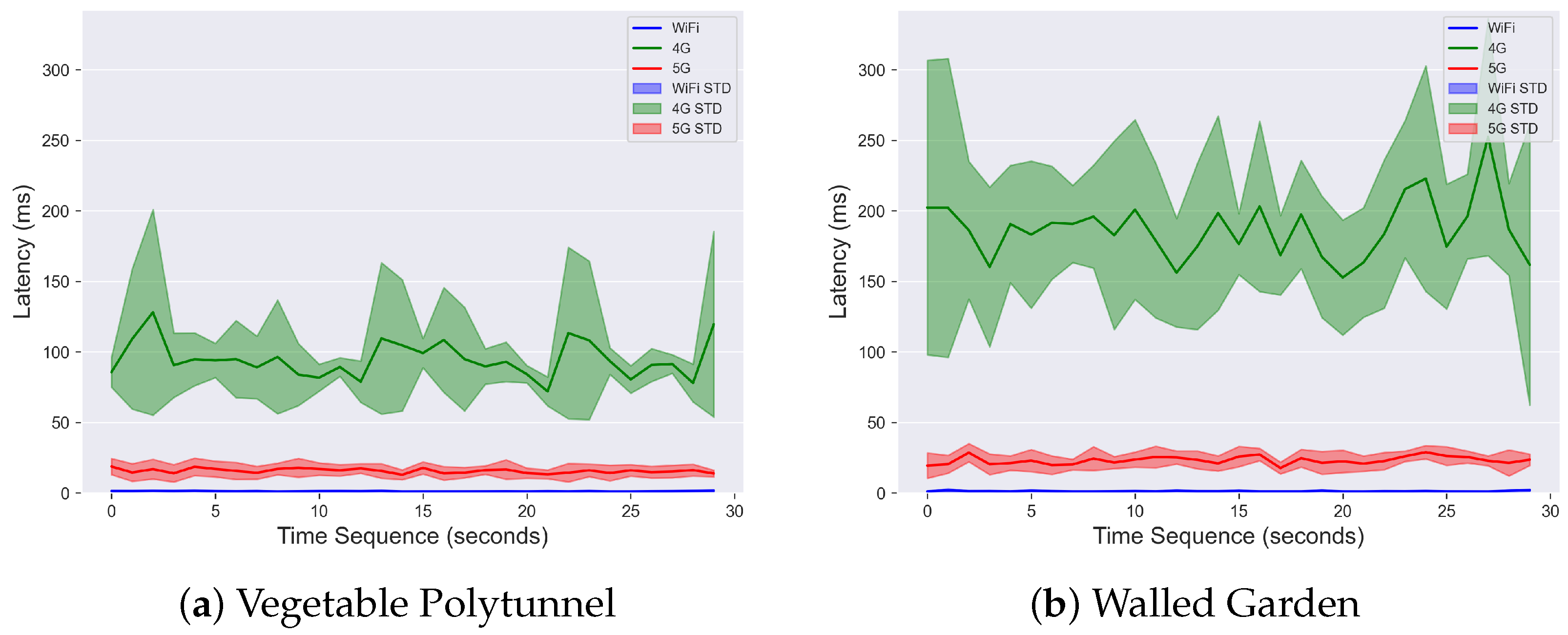 Machines 11 01064 g009