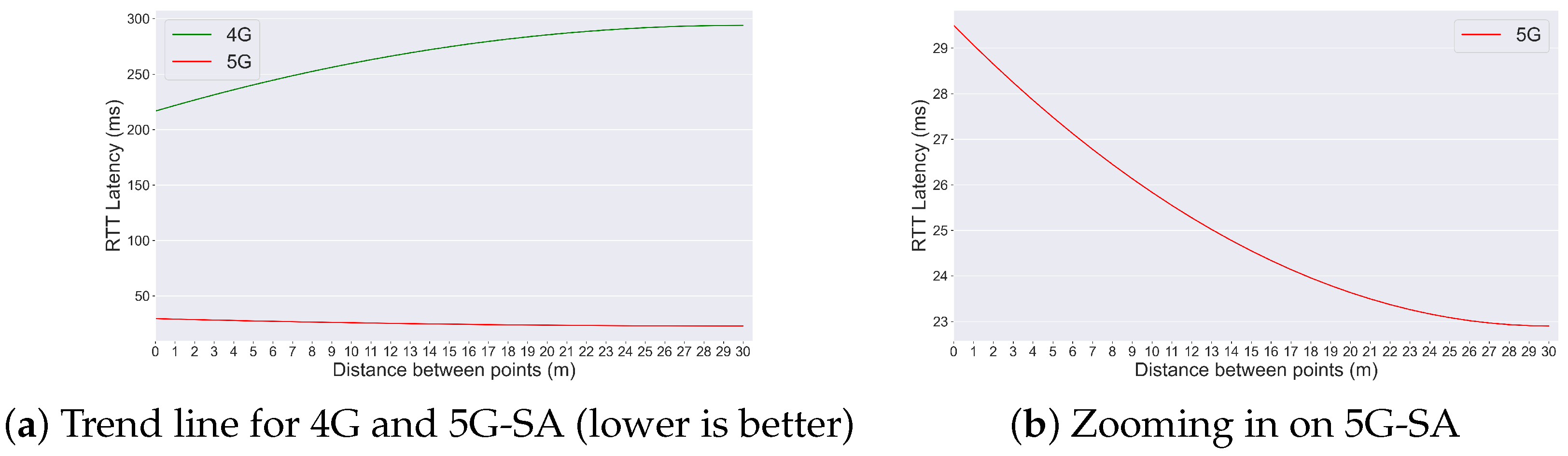 Machines 11 01064 g013