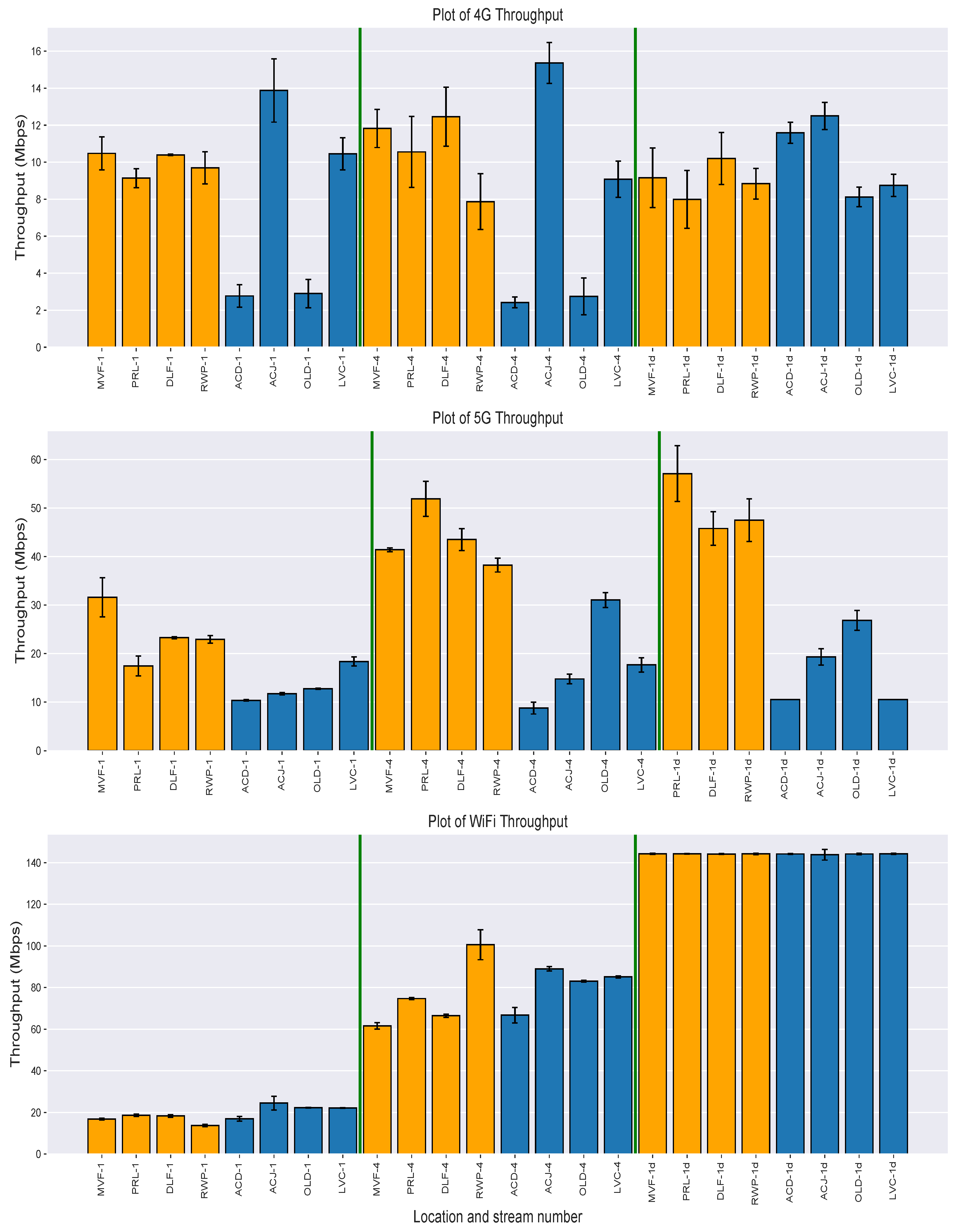 Machines 11 01064 g0a2