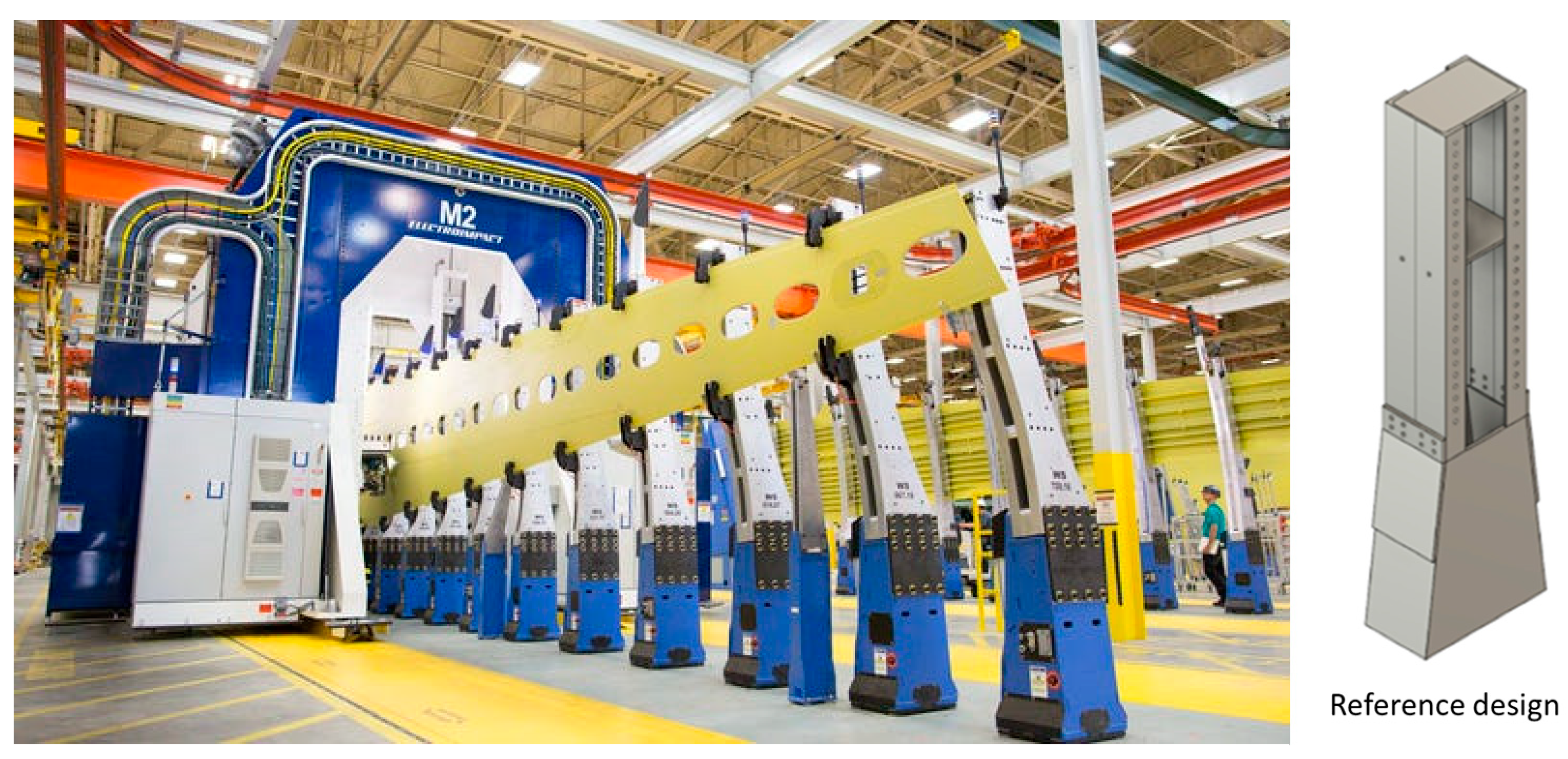 Machines 11 01067 g002