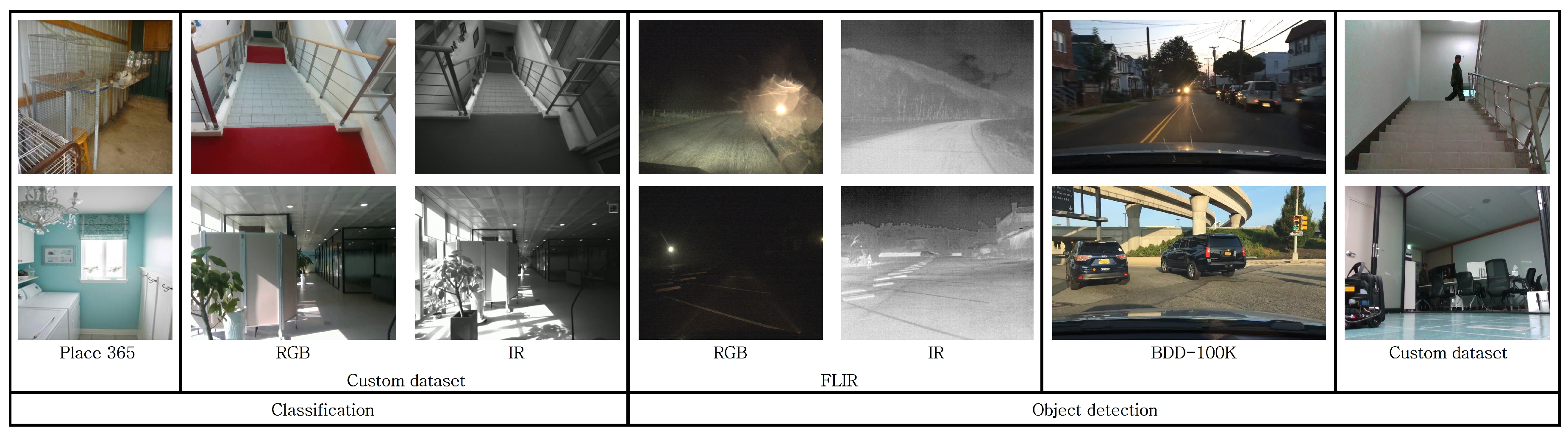 Machines 11 01068 g008