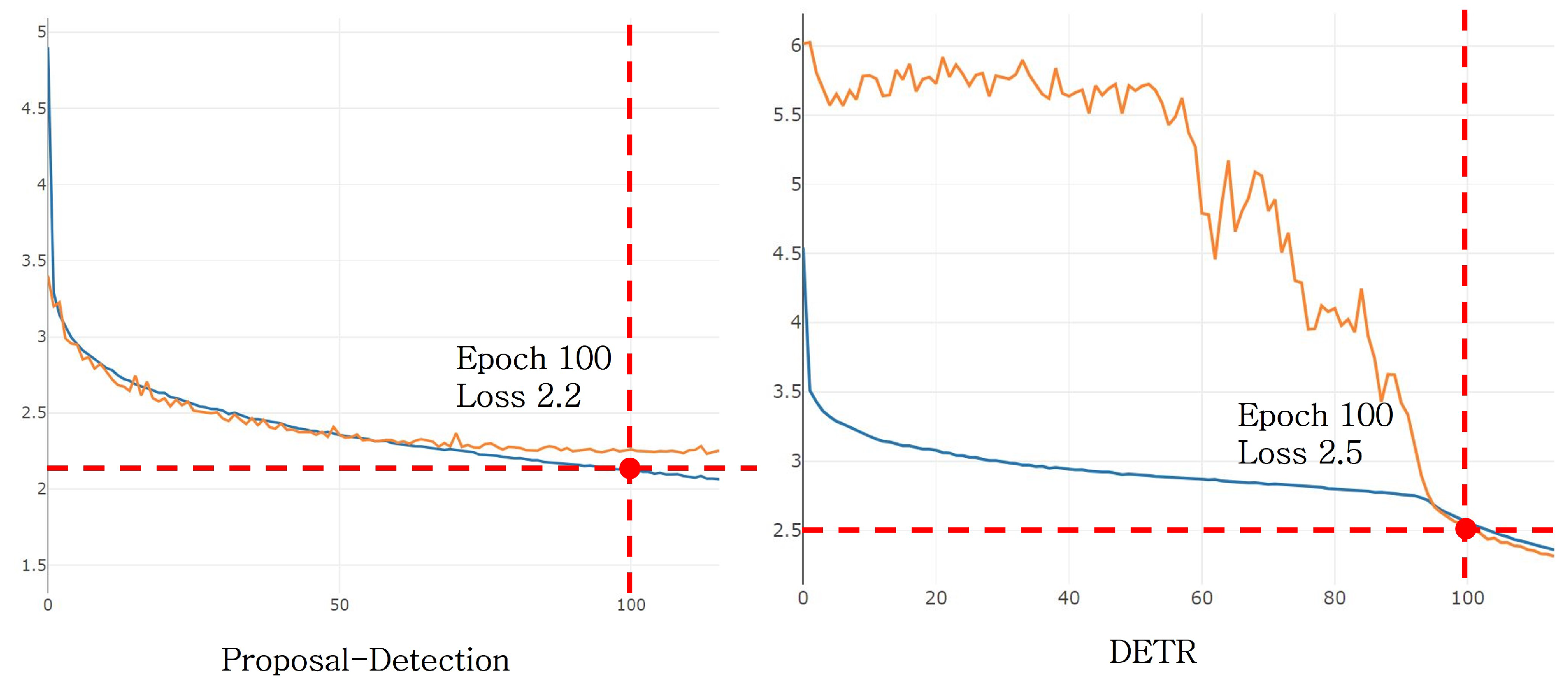 Machines 11 01068 g009