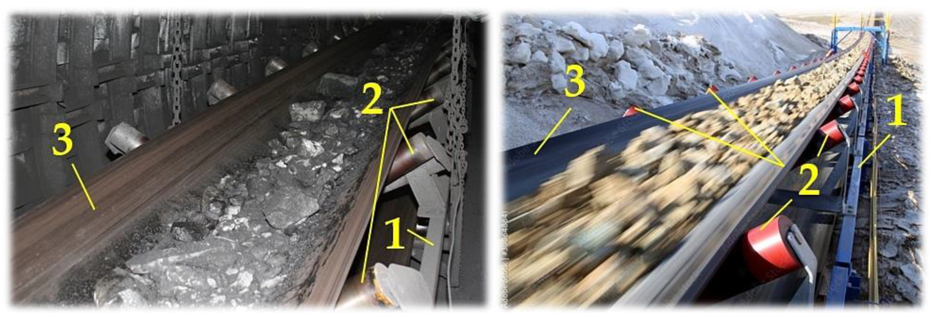 Machines 11 01070 g001