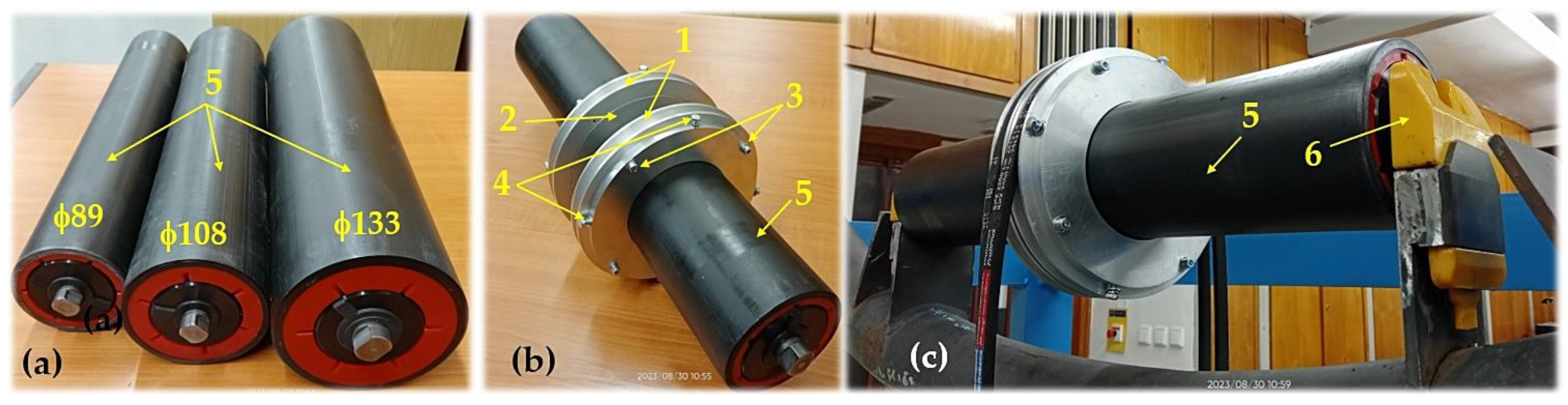 Machines 11 01070 g007