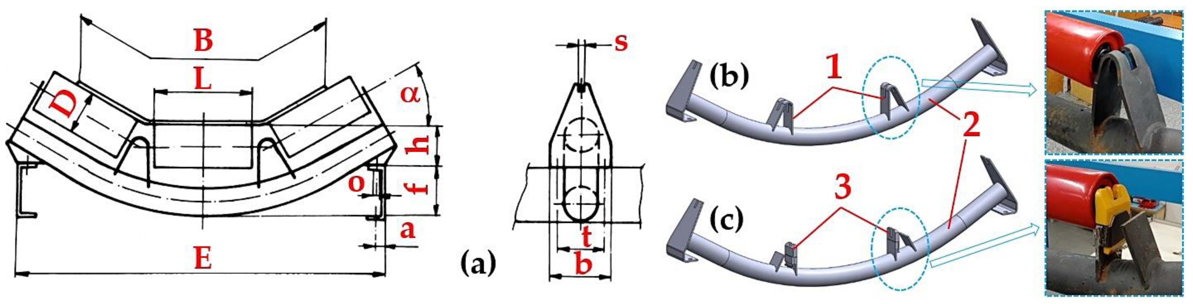 Machines 11 01070 g010