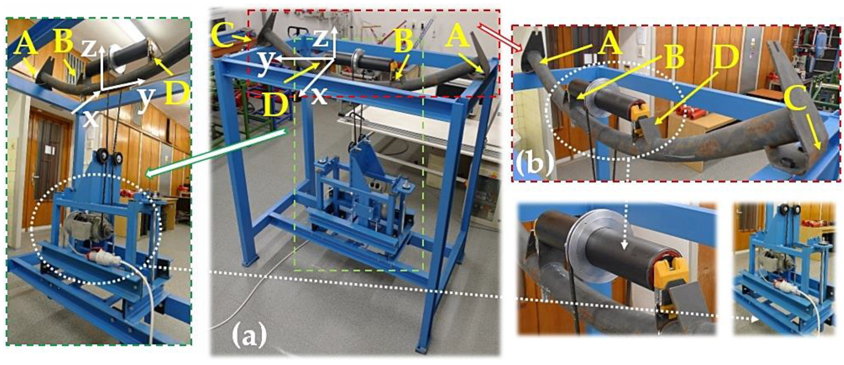Machines 11 01070 g011
