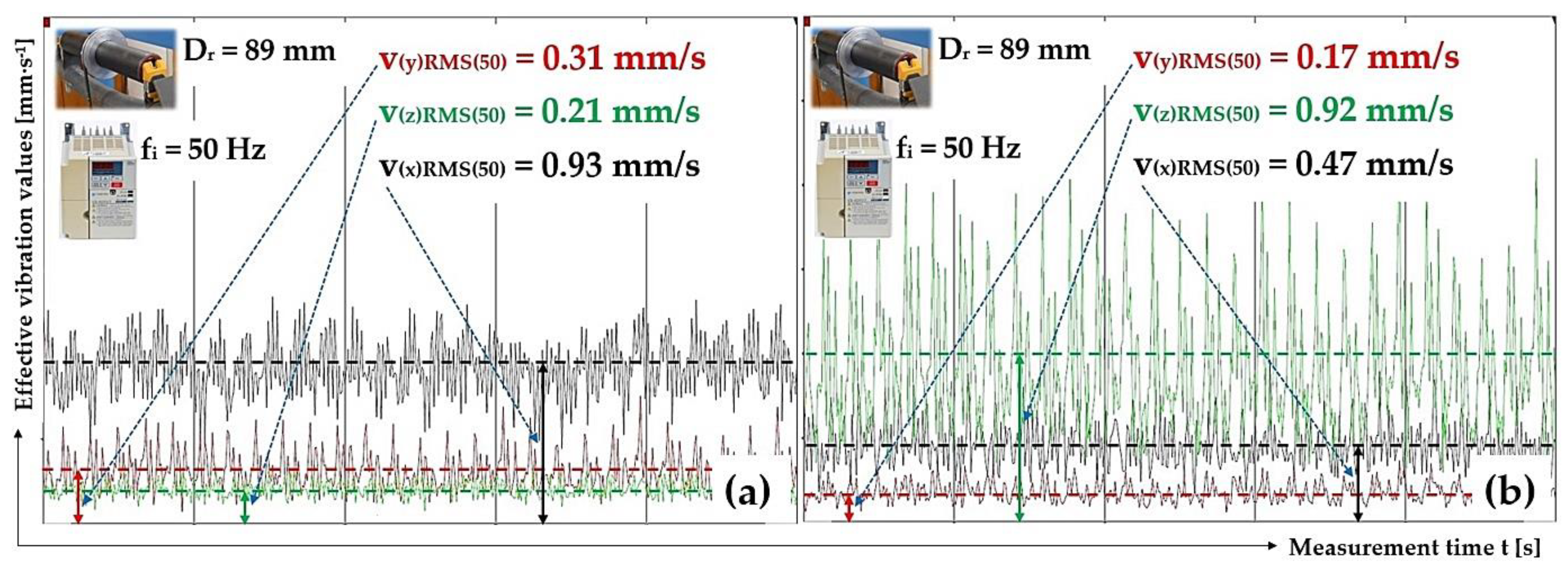 Machines 11 01070 g012