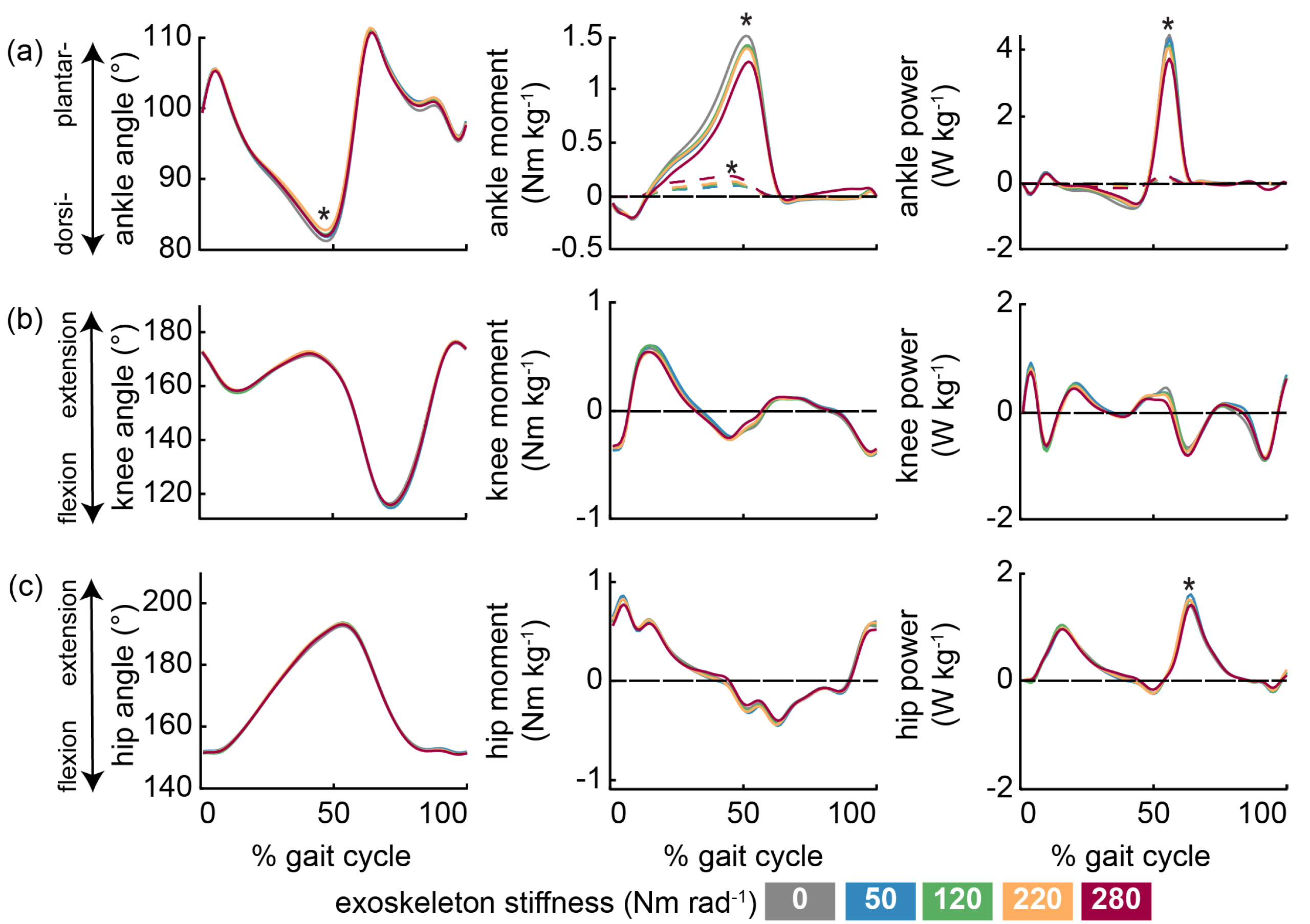 Machines 11 01071 g002