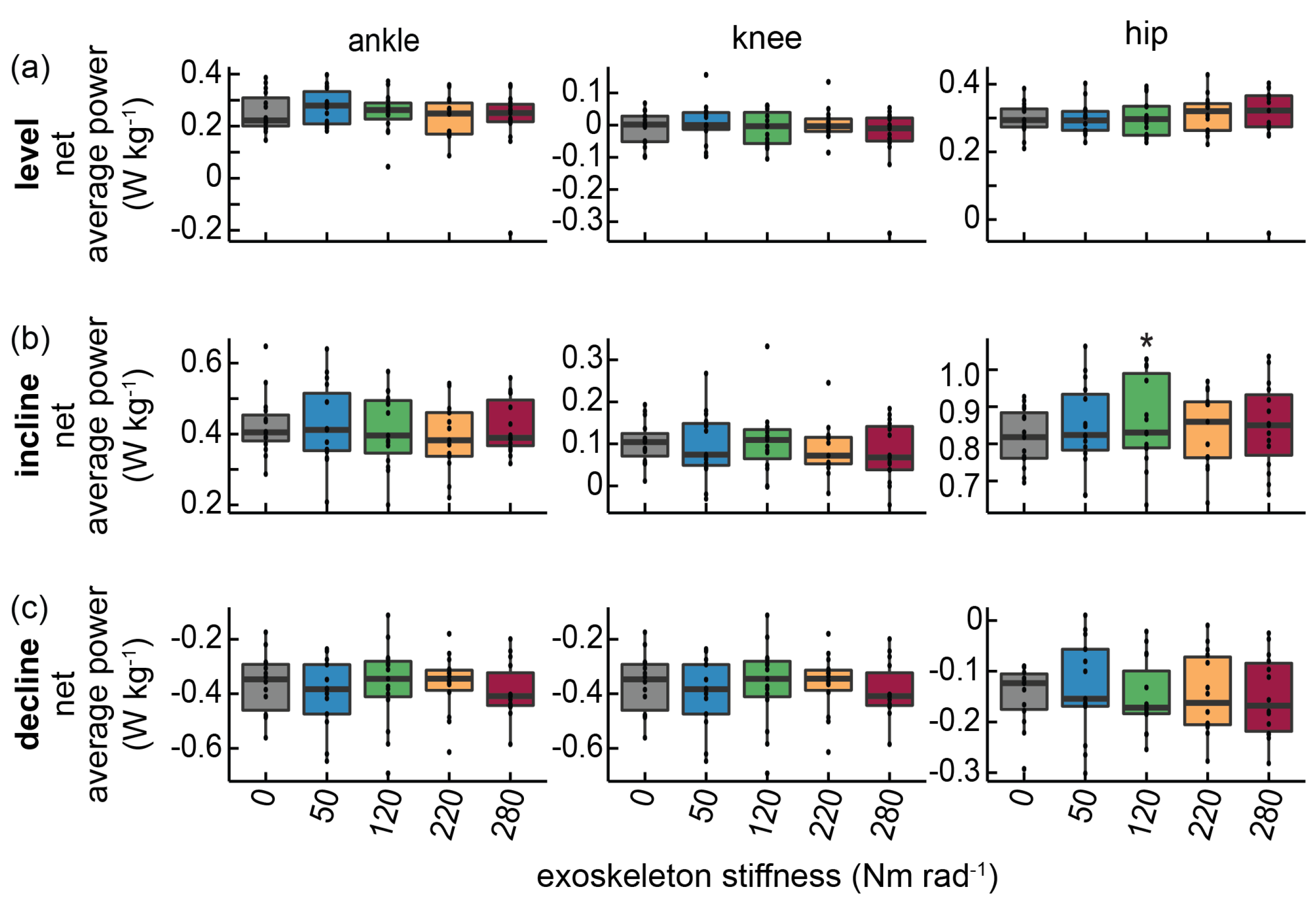 Machines 11 01071 g003