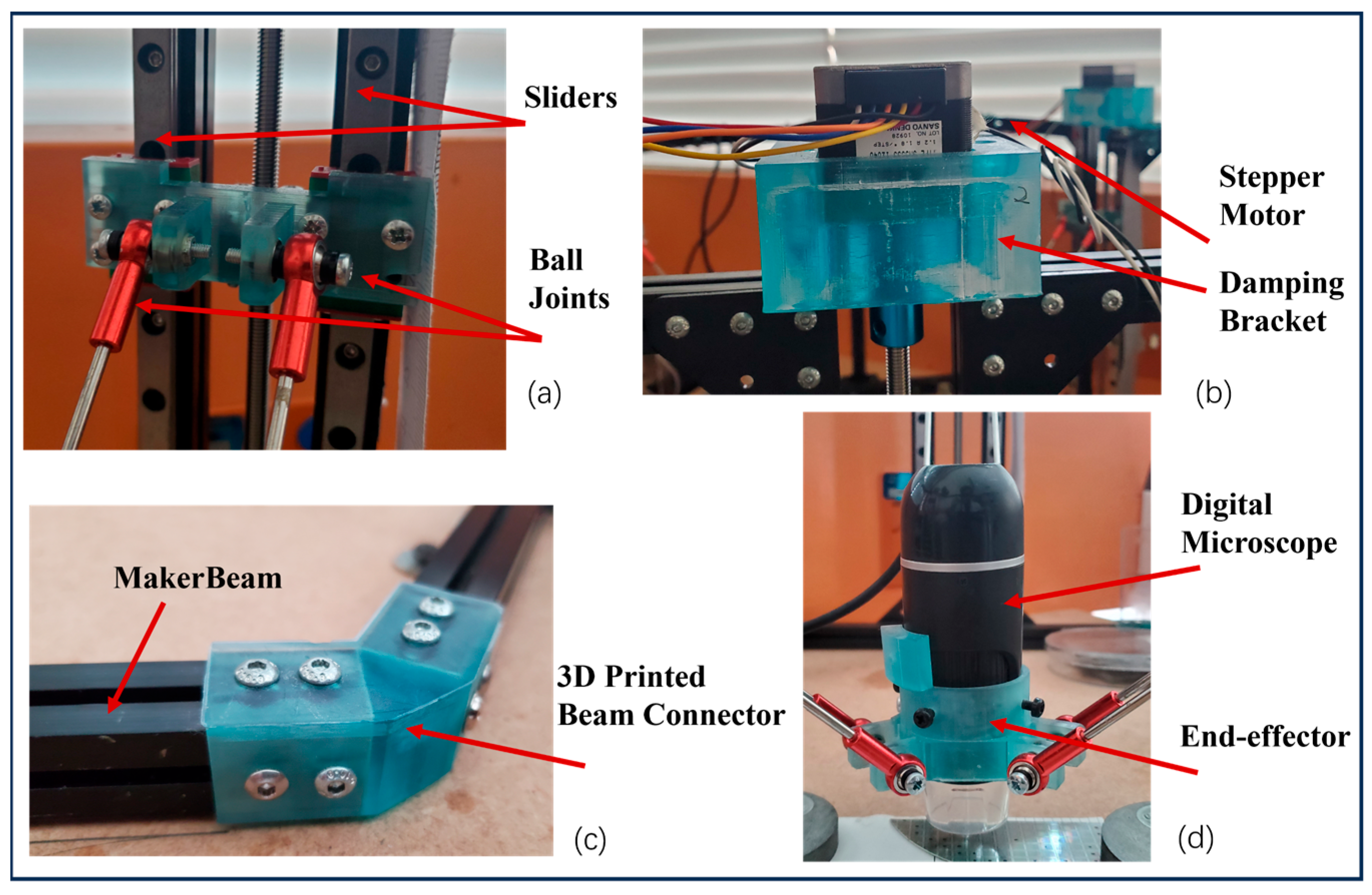 Machines 11 01072 g006
