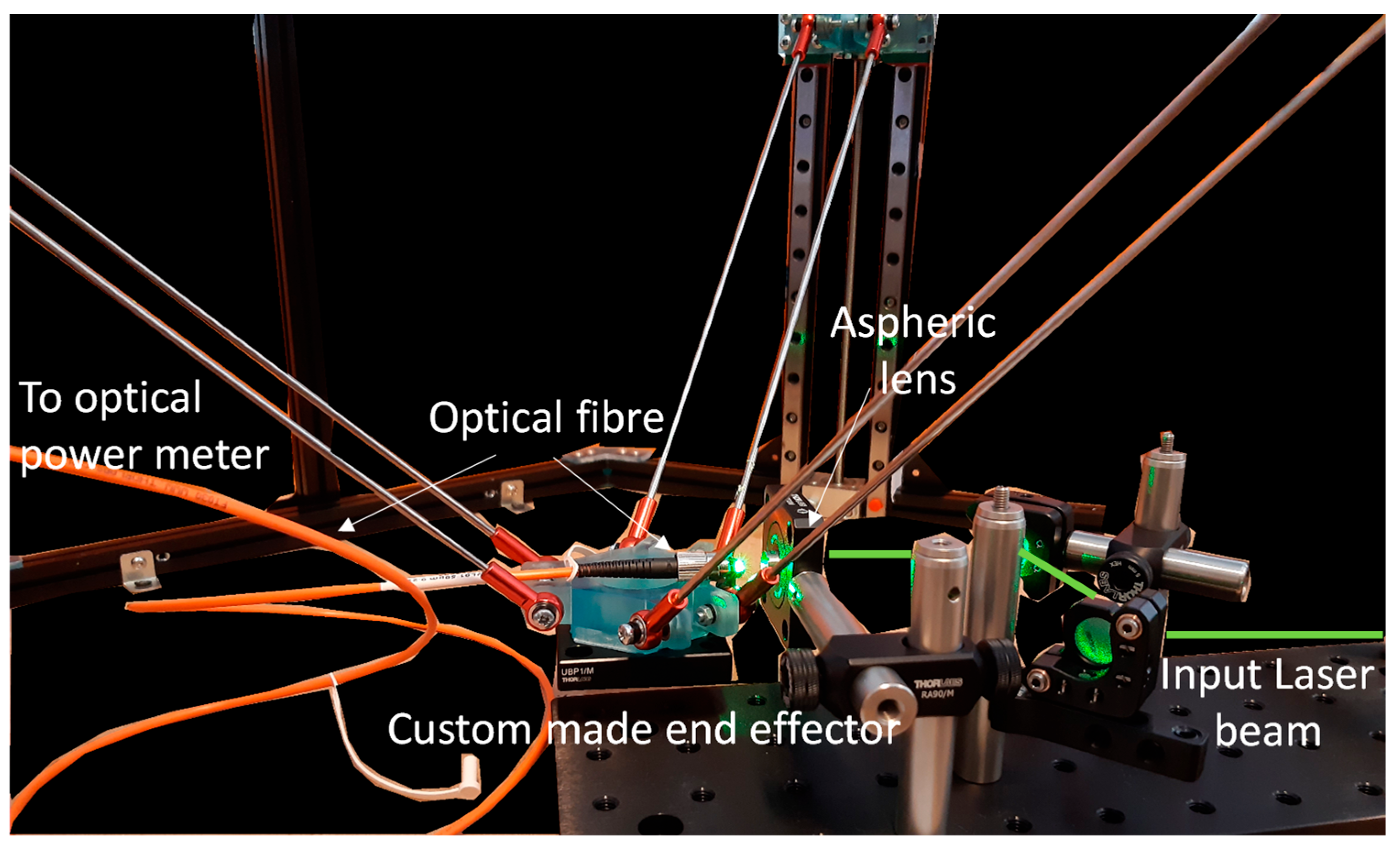 Machines 11 01072 g009