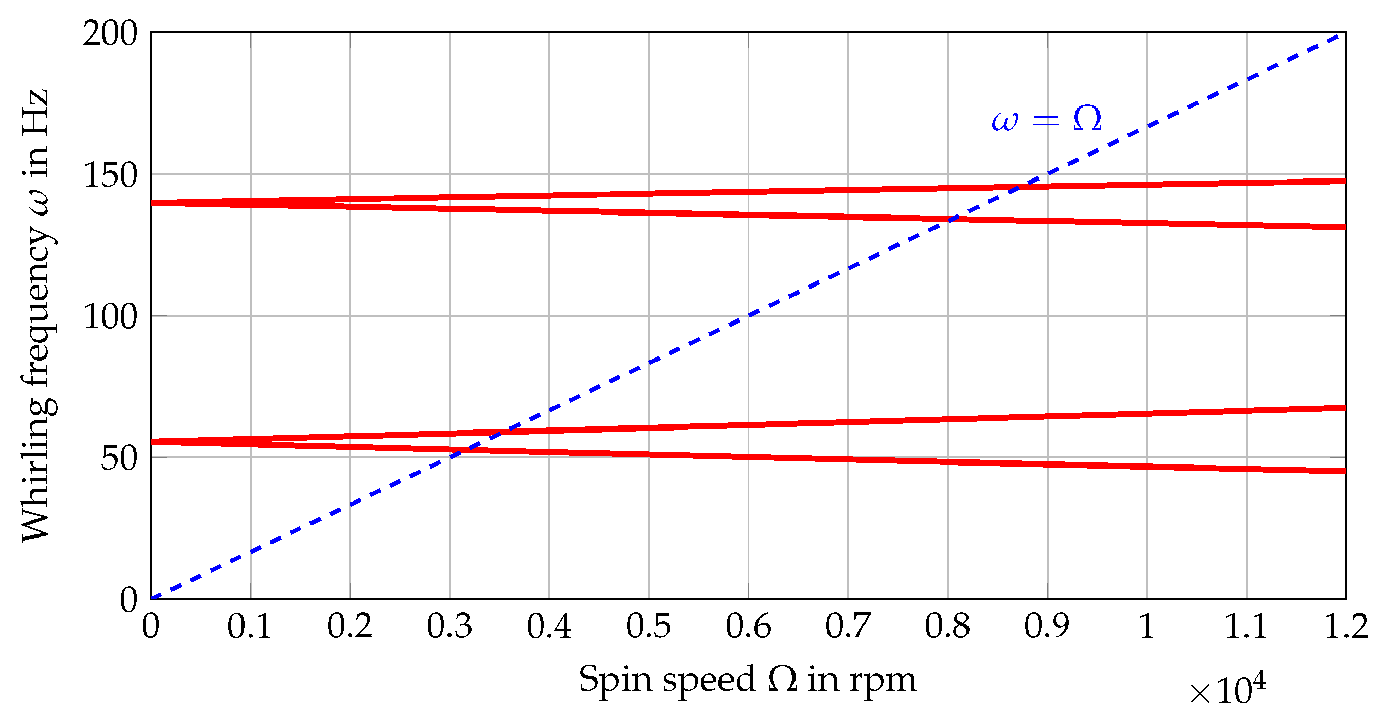 Machines 11 01073 g006 Machines 11 01073 g006