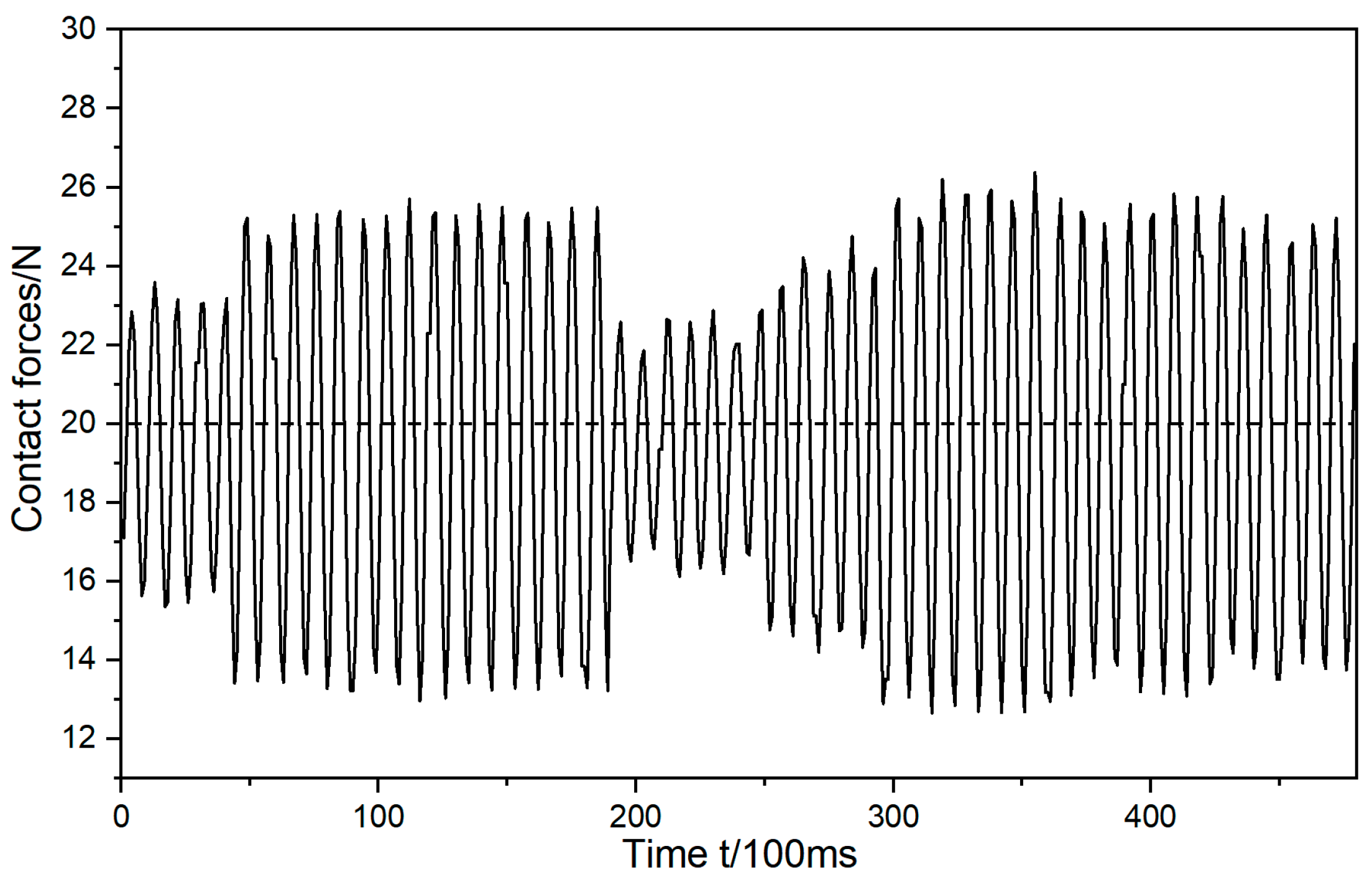Machines 11 01075 g003
