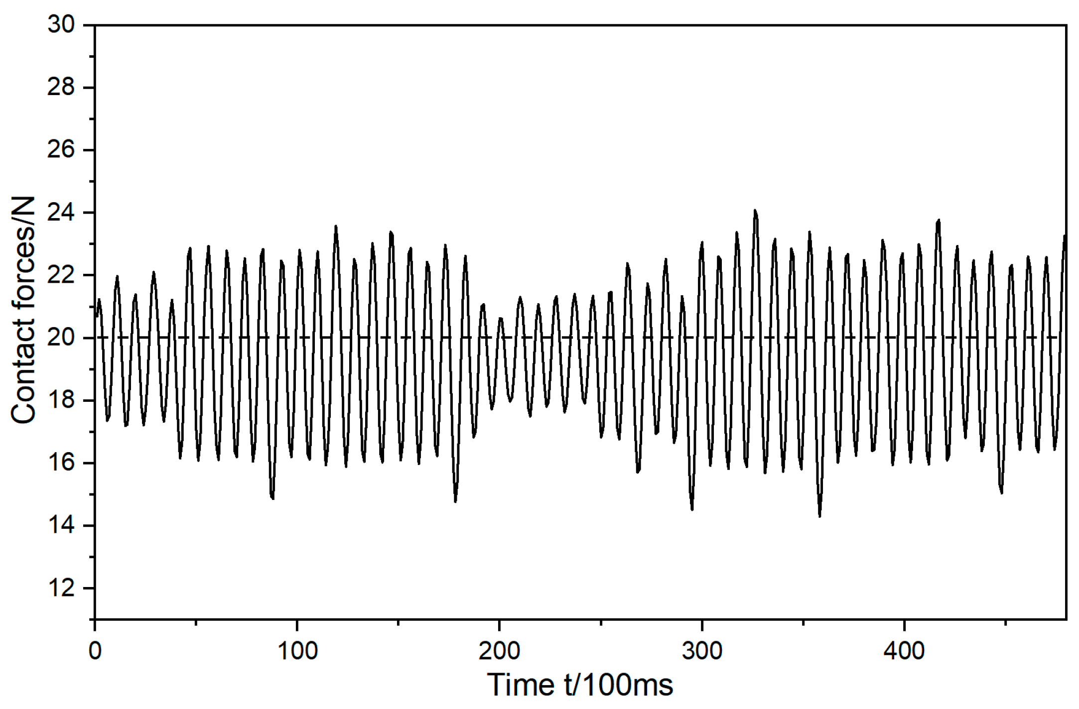 Machines 11 01075 g004
