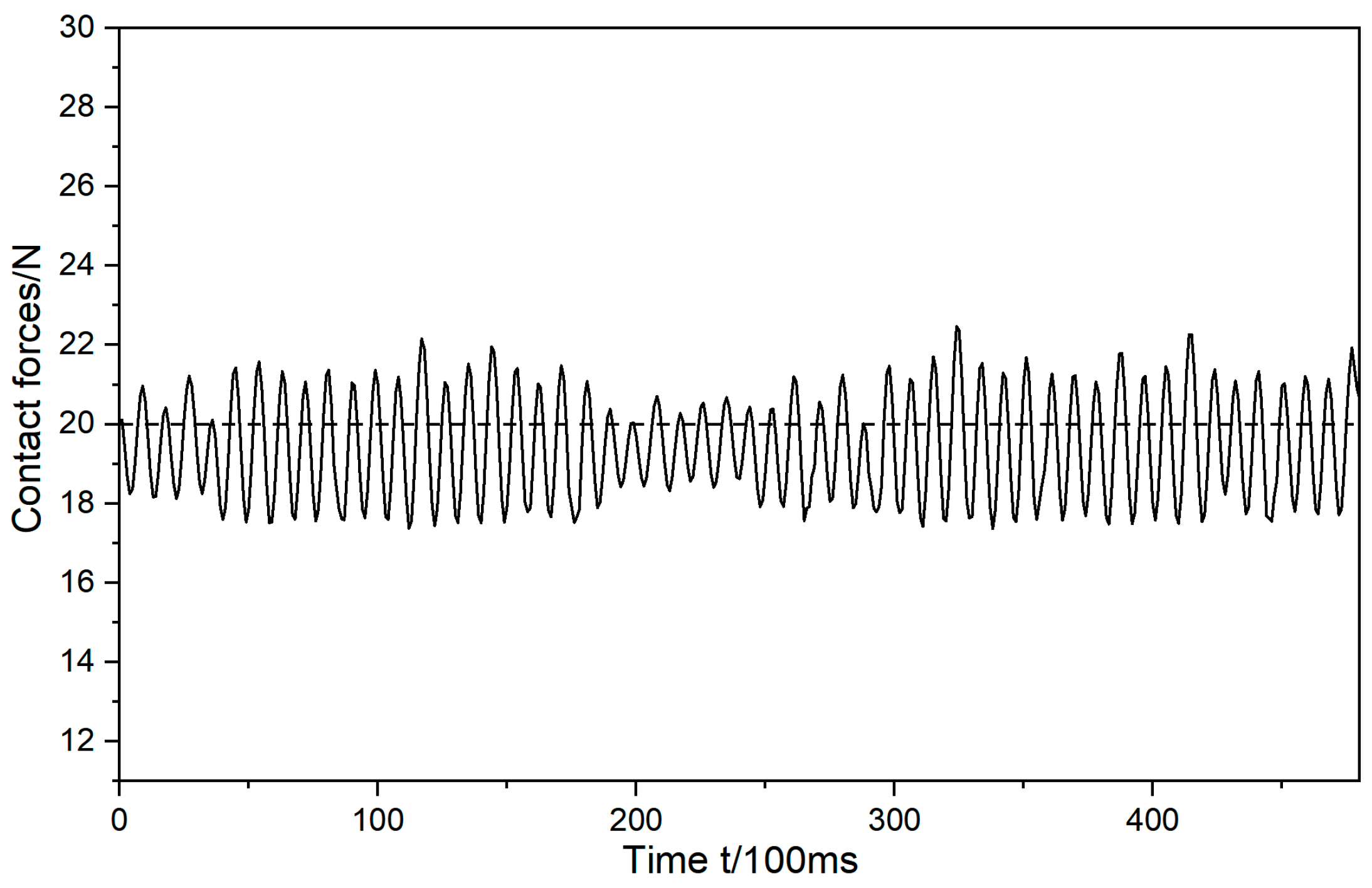Machines 11 01075 g006