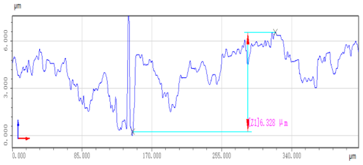 Machines 11 01075 i012