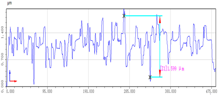 Machines 11 01075 i020