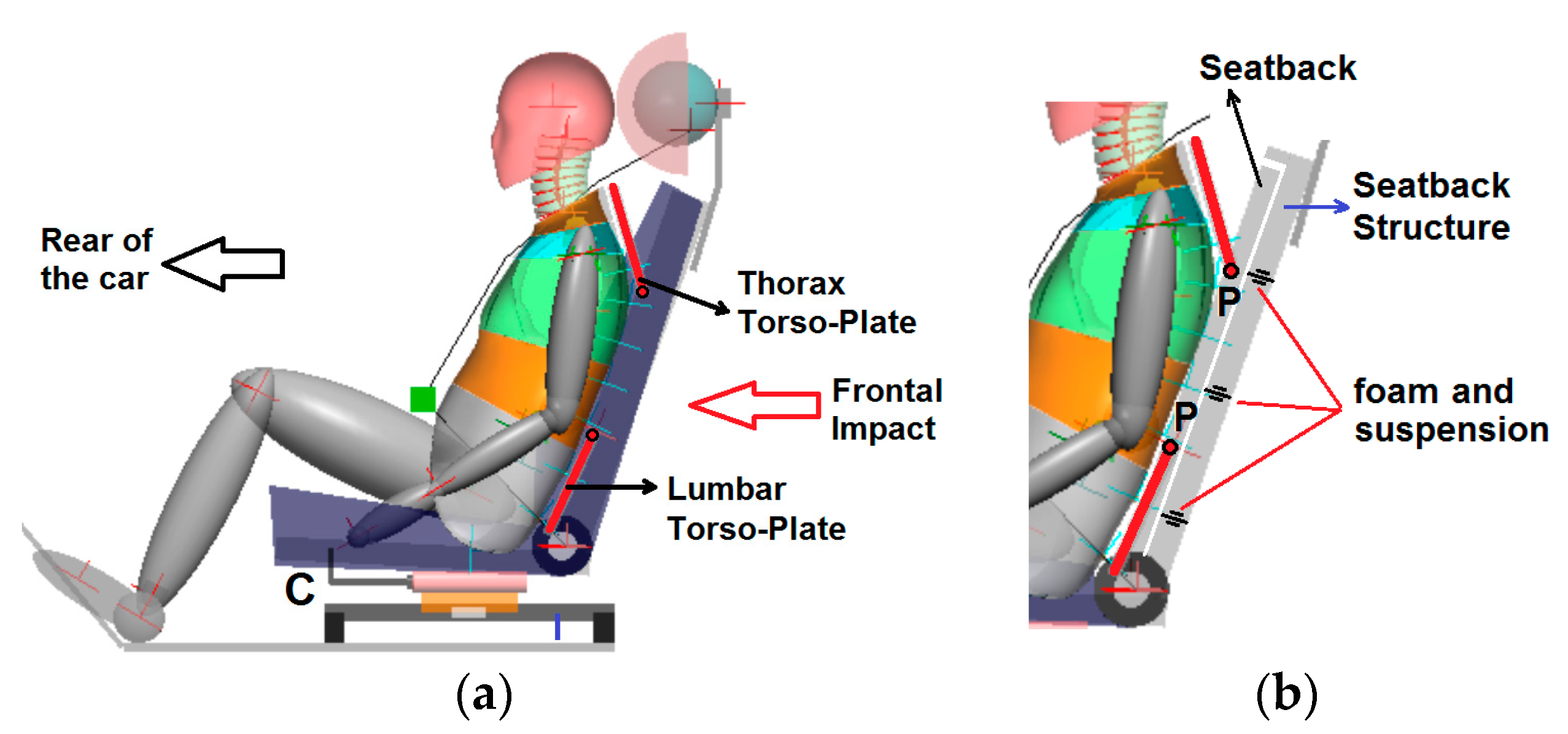 Machines 11 01076 g006
