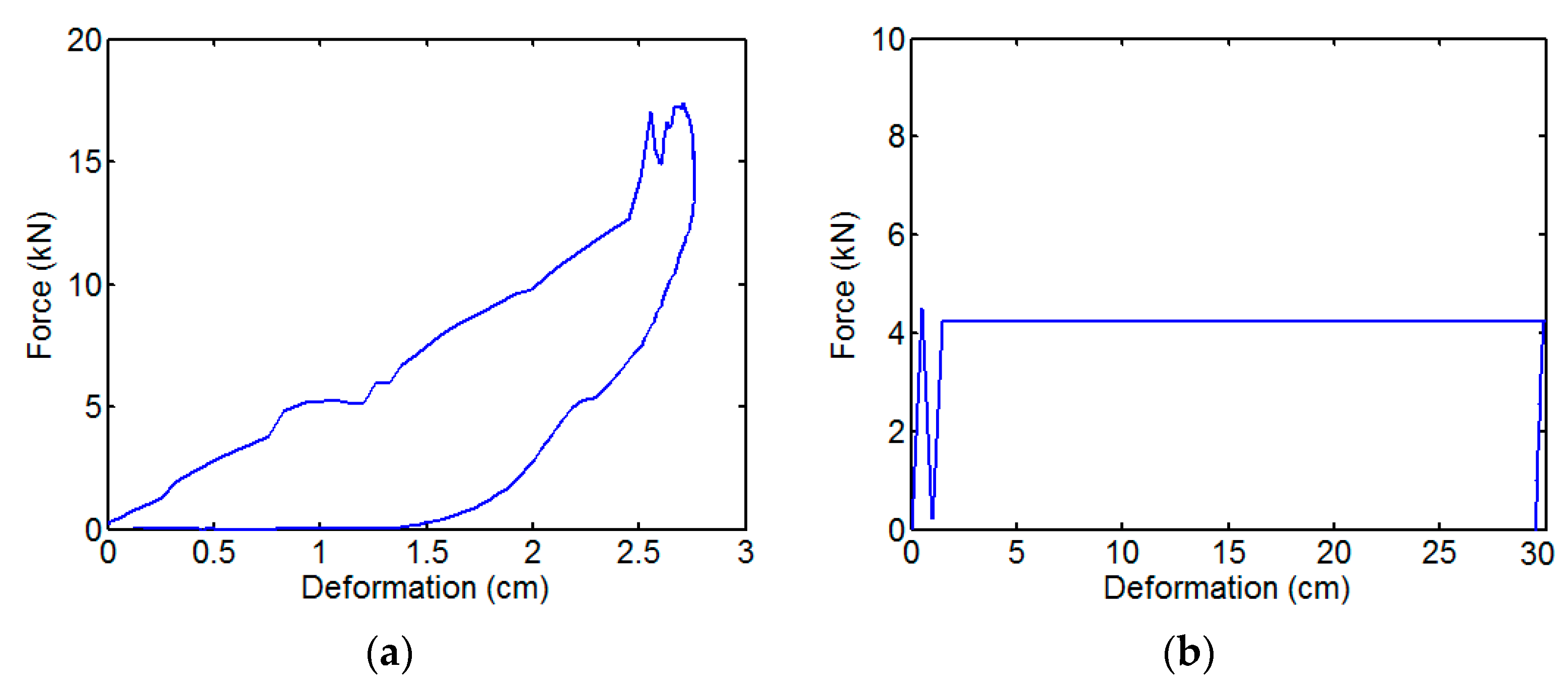 Machines 11 01076 g007