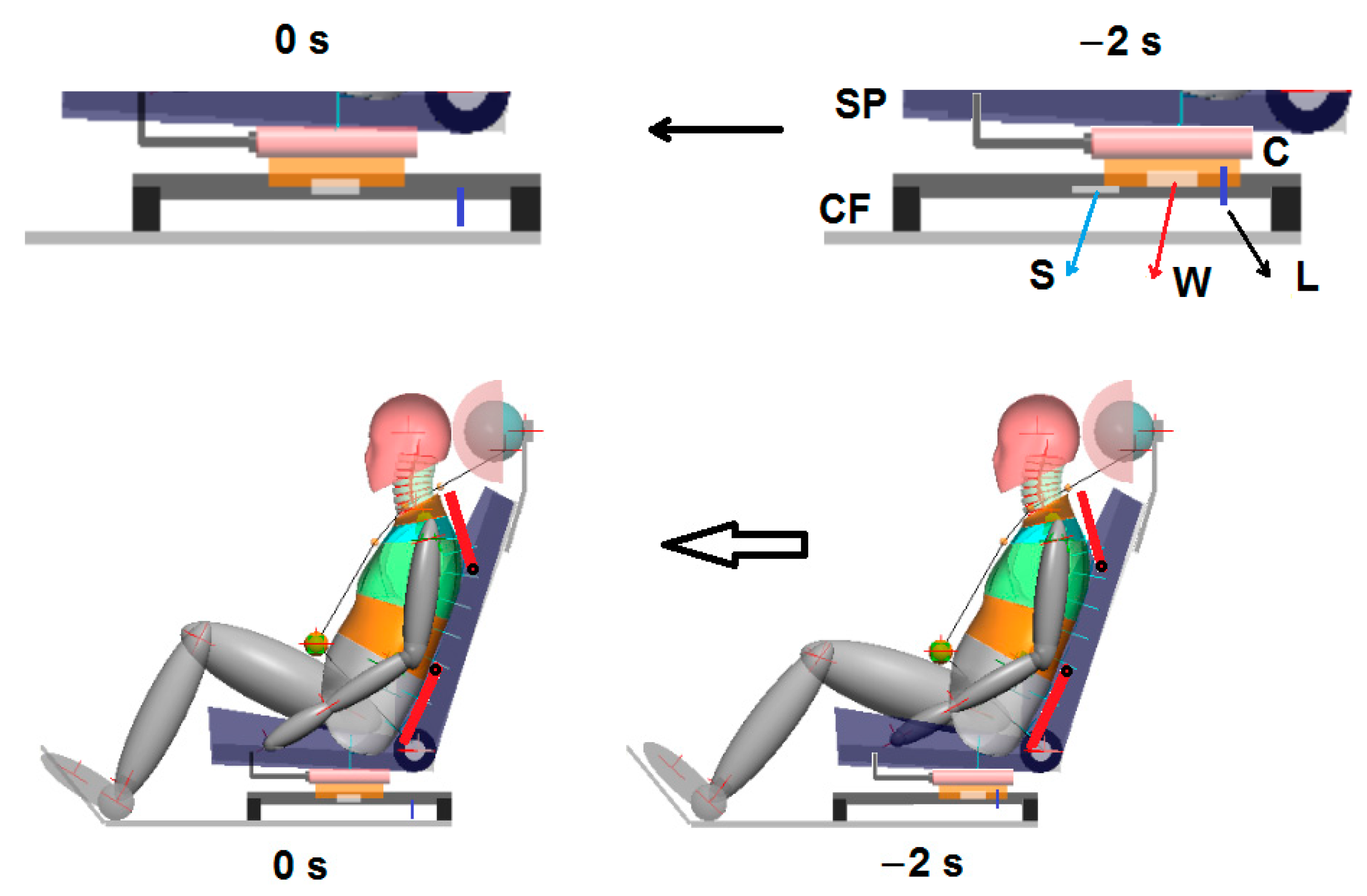 Machines 11 01076 g008