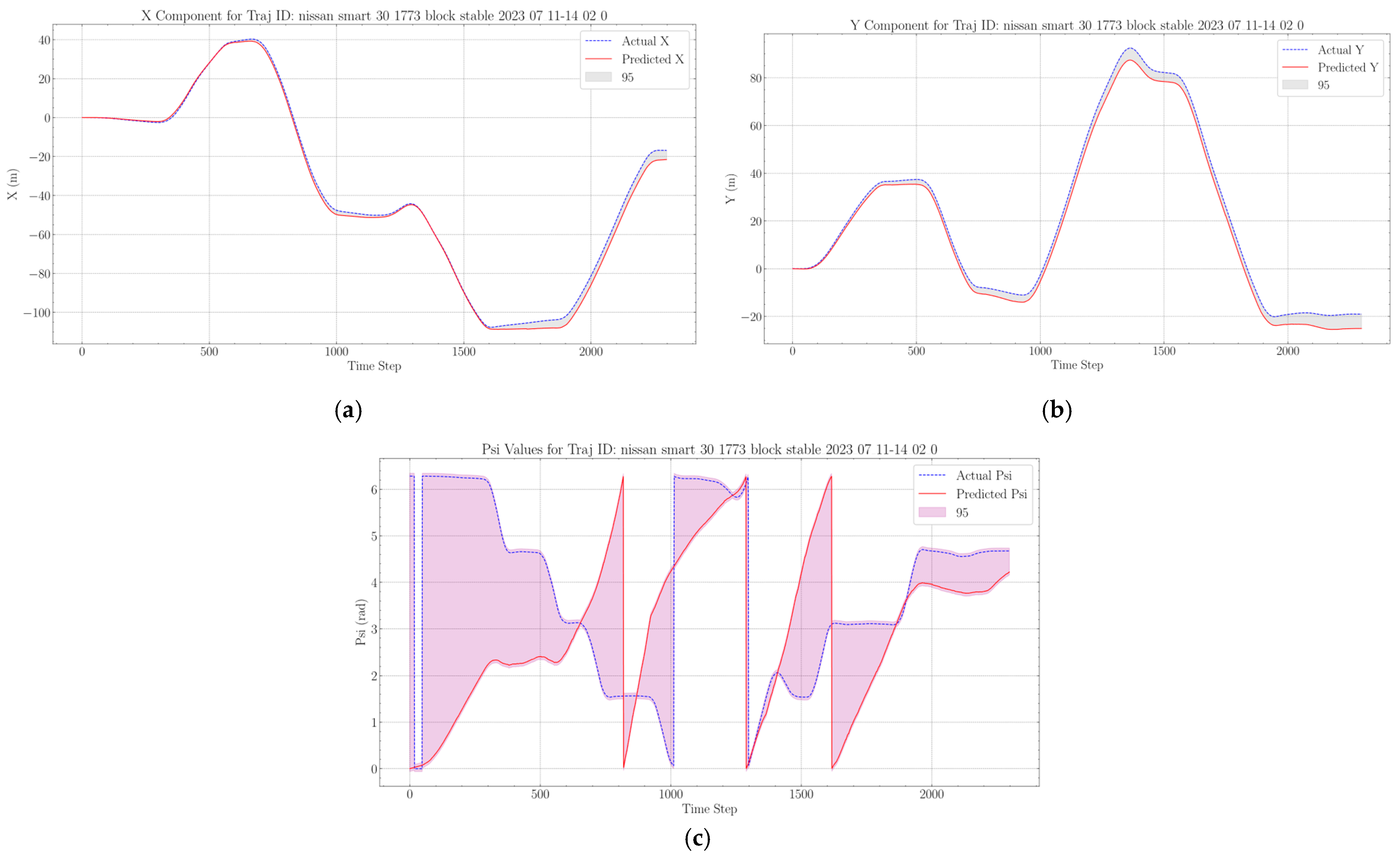 Machines 11 01079 g008