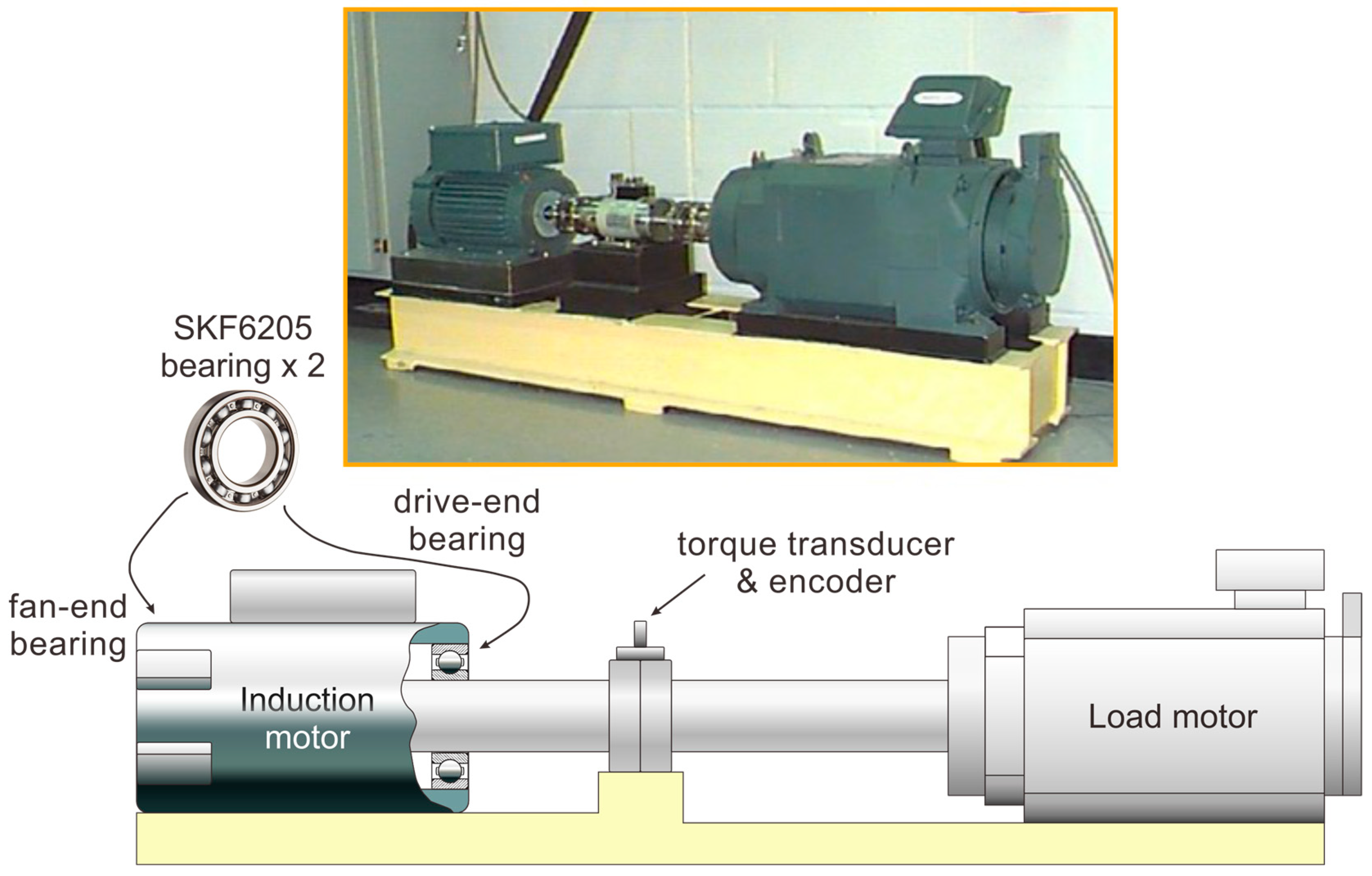 Machines 11 01080 g004