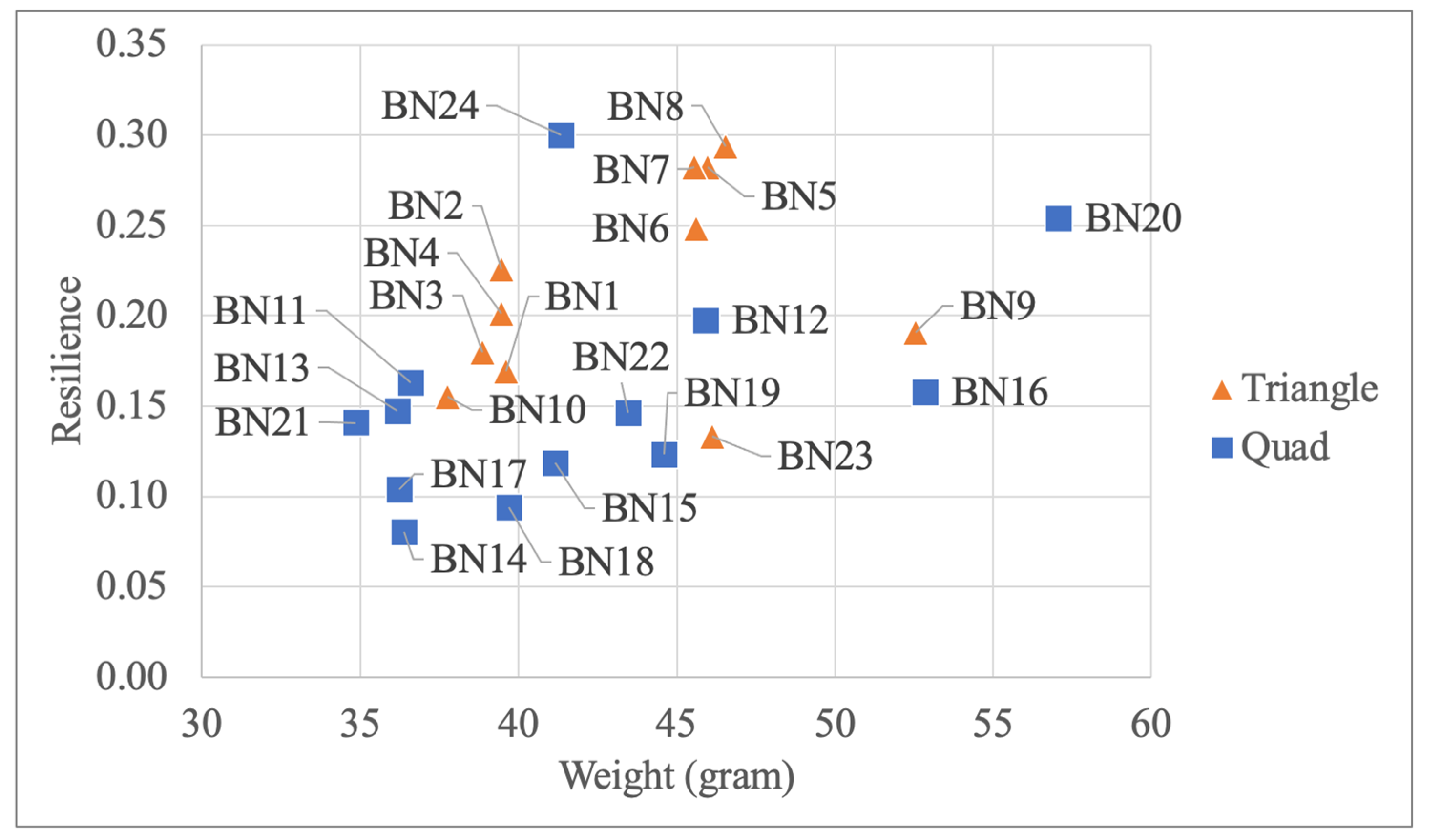 Machines 11 01081 g009