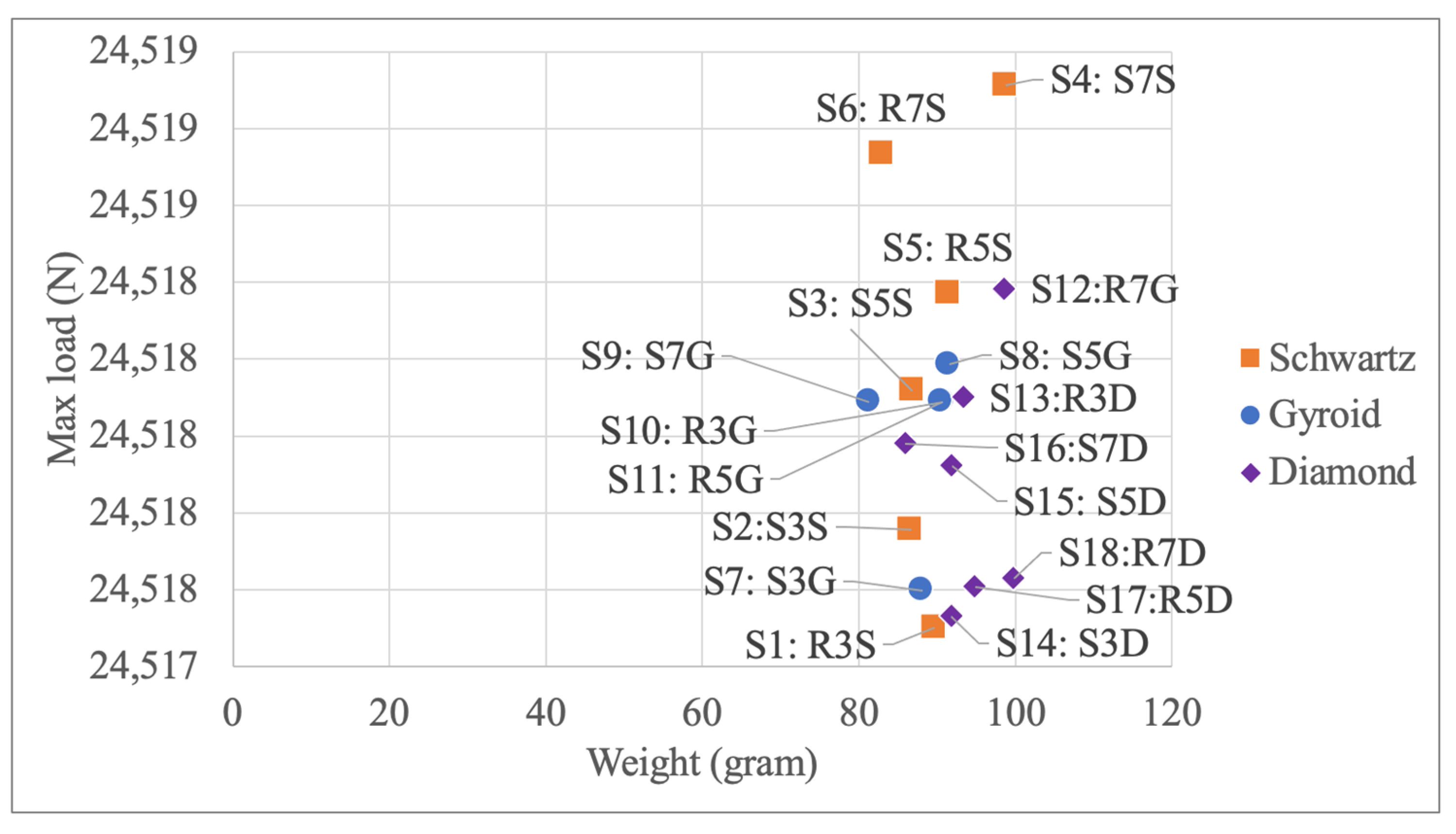 Machines 11 01081 g013