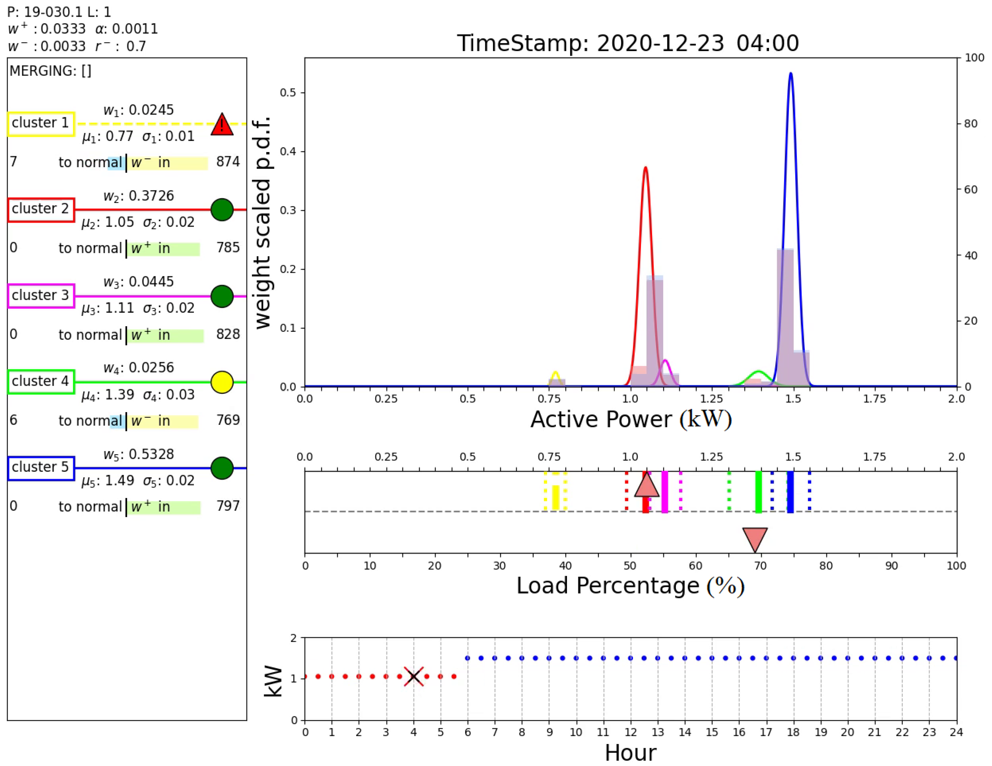 Machines 11 01082 g014