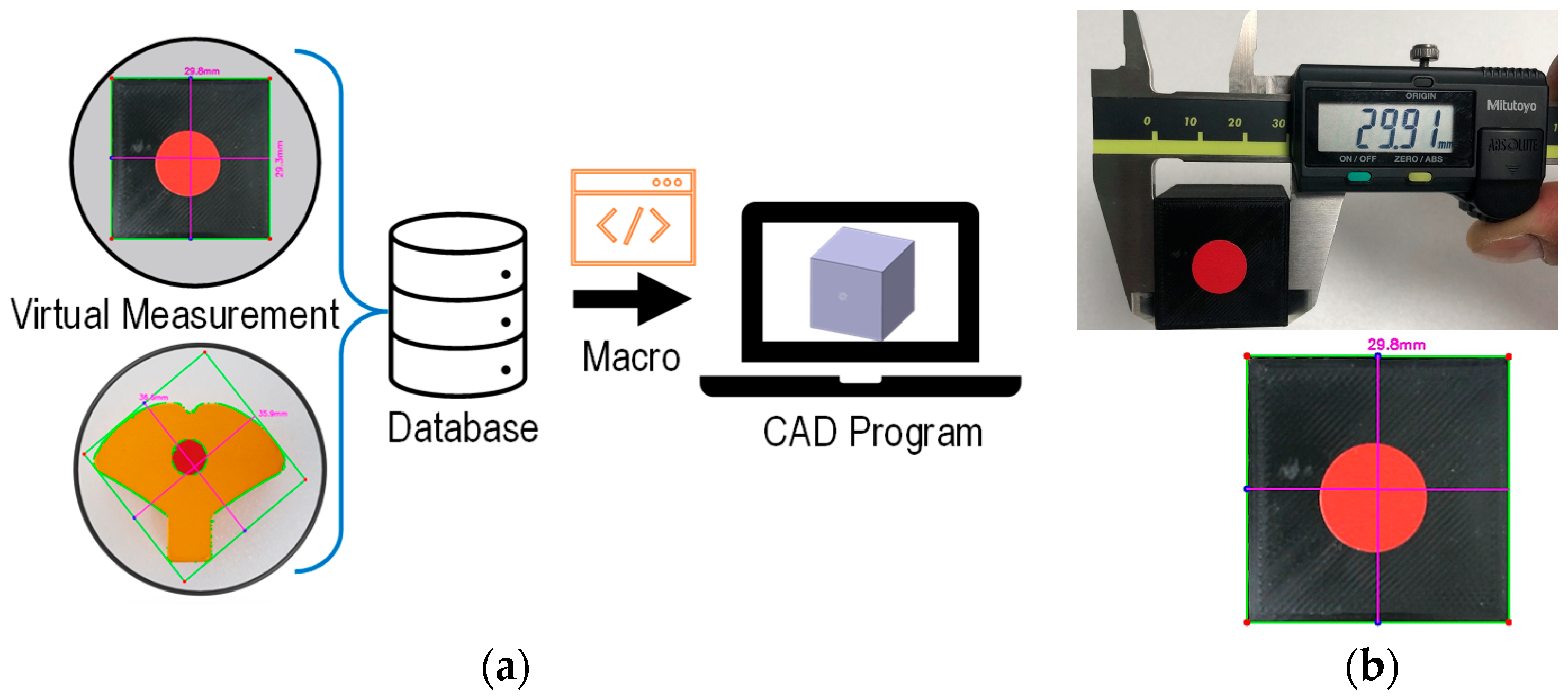 Machines 11 01083 g009