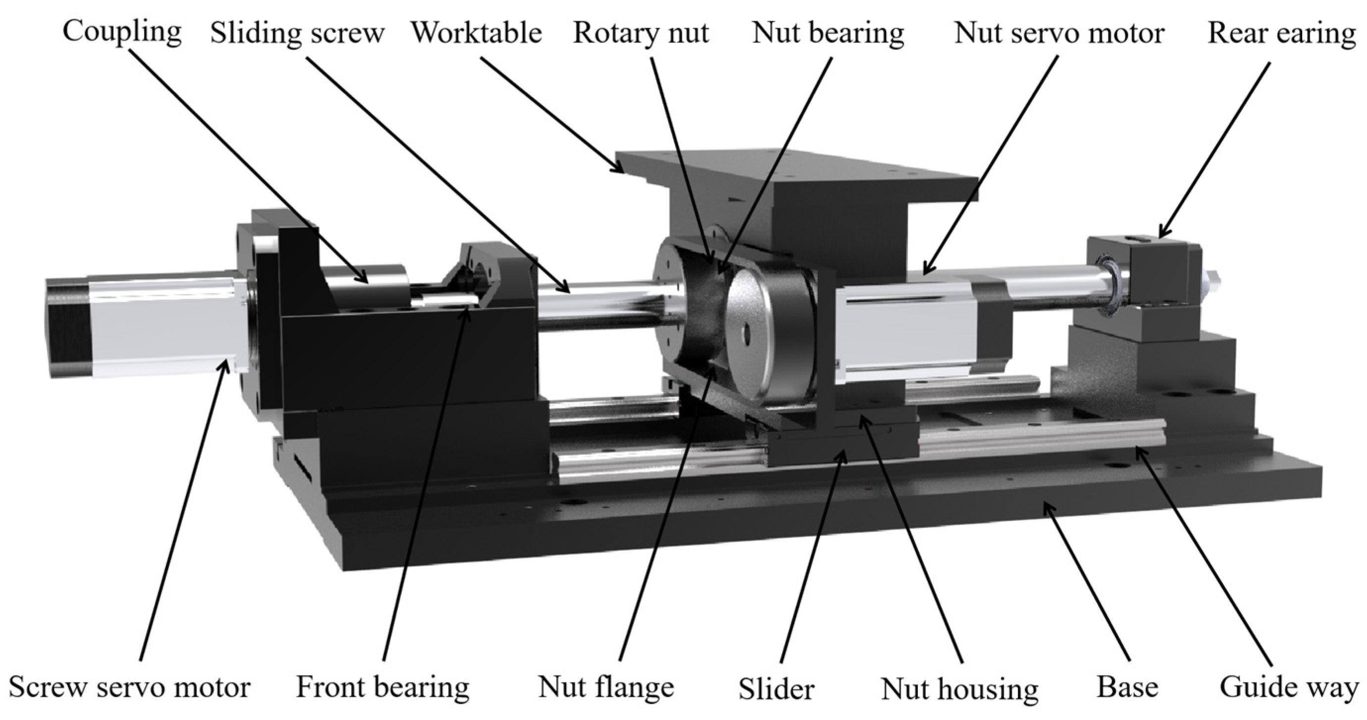 Machines 11 01084 g001