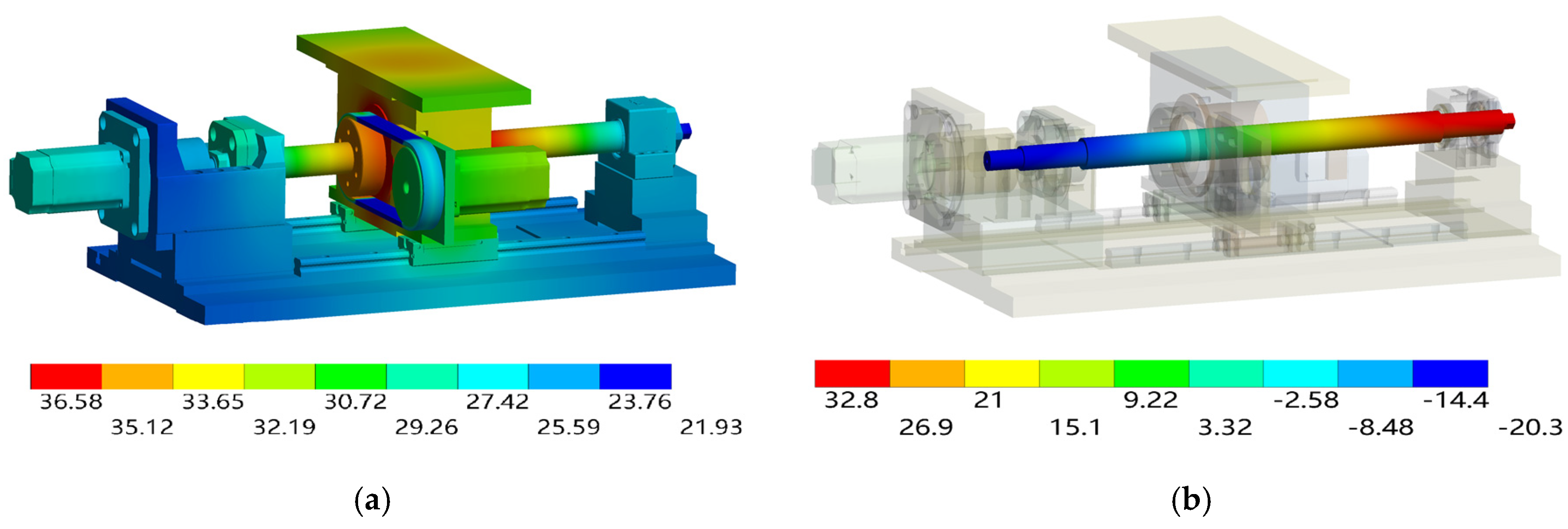 Machines 11 01084 g005