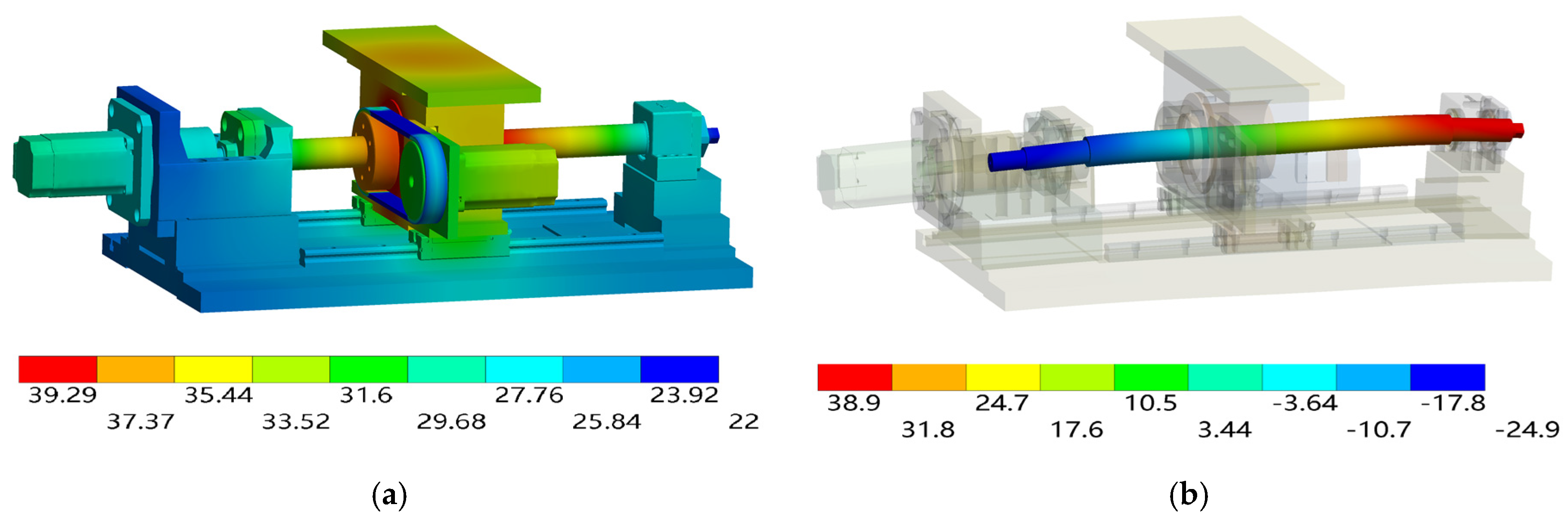 Machines 11 01084 g006
