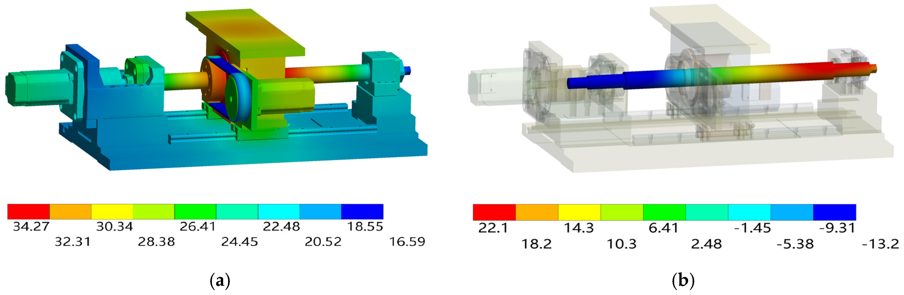 Machines 11 01084 g008