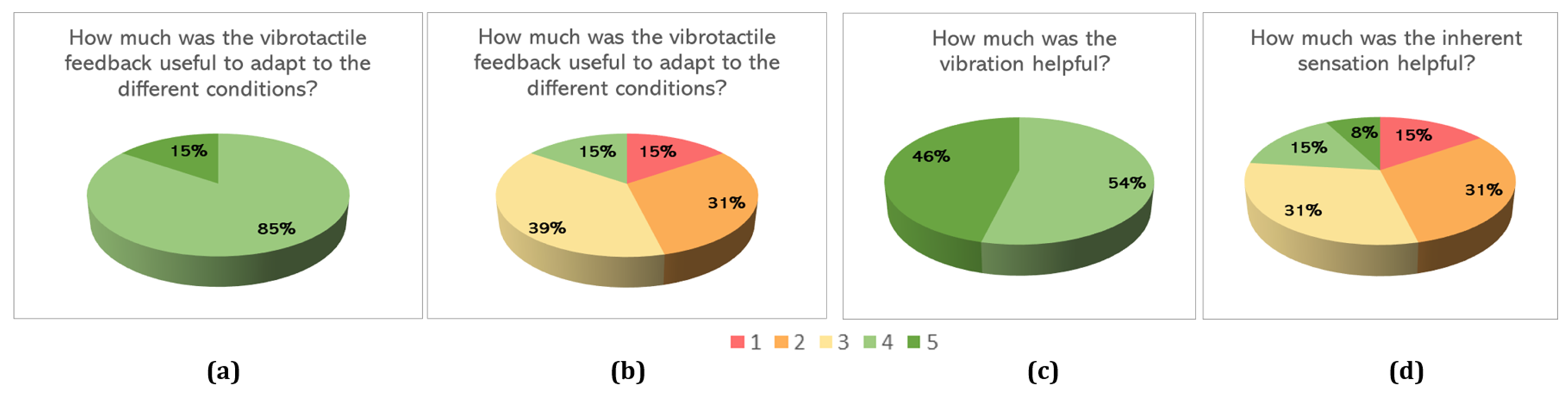 Machines 11 01085 g007