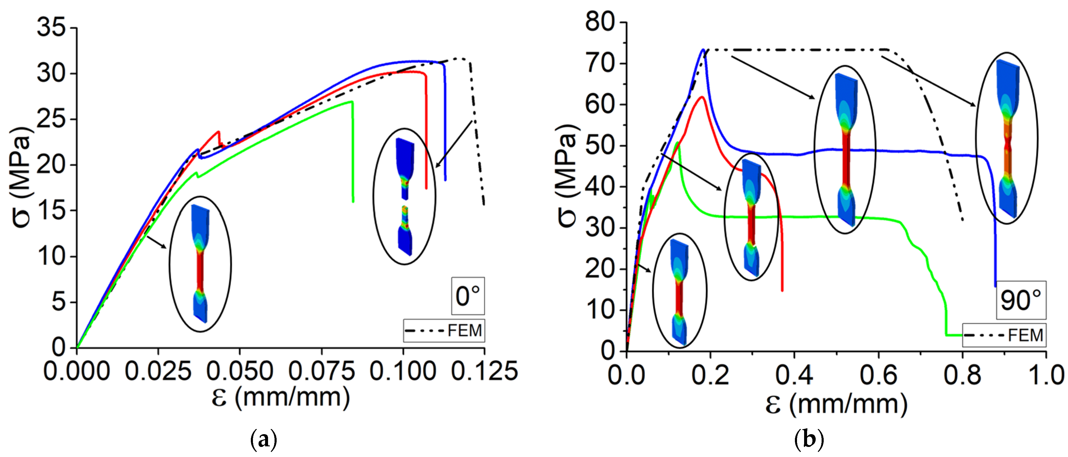 Machines 11 01086 g008