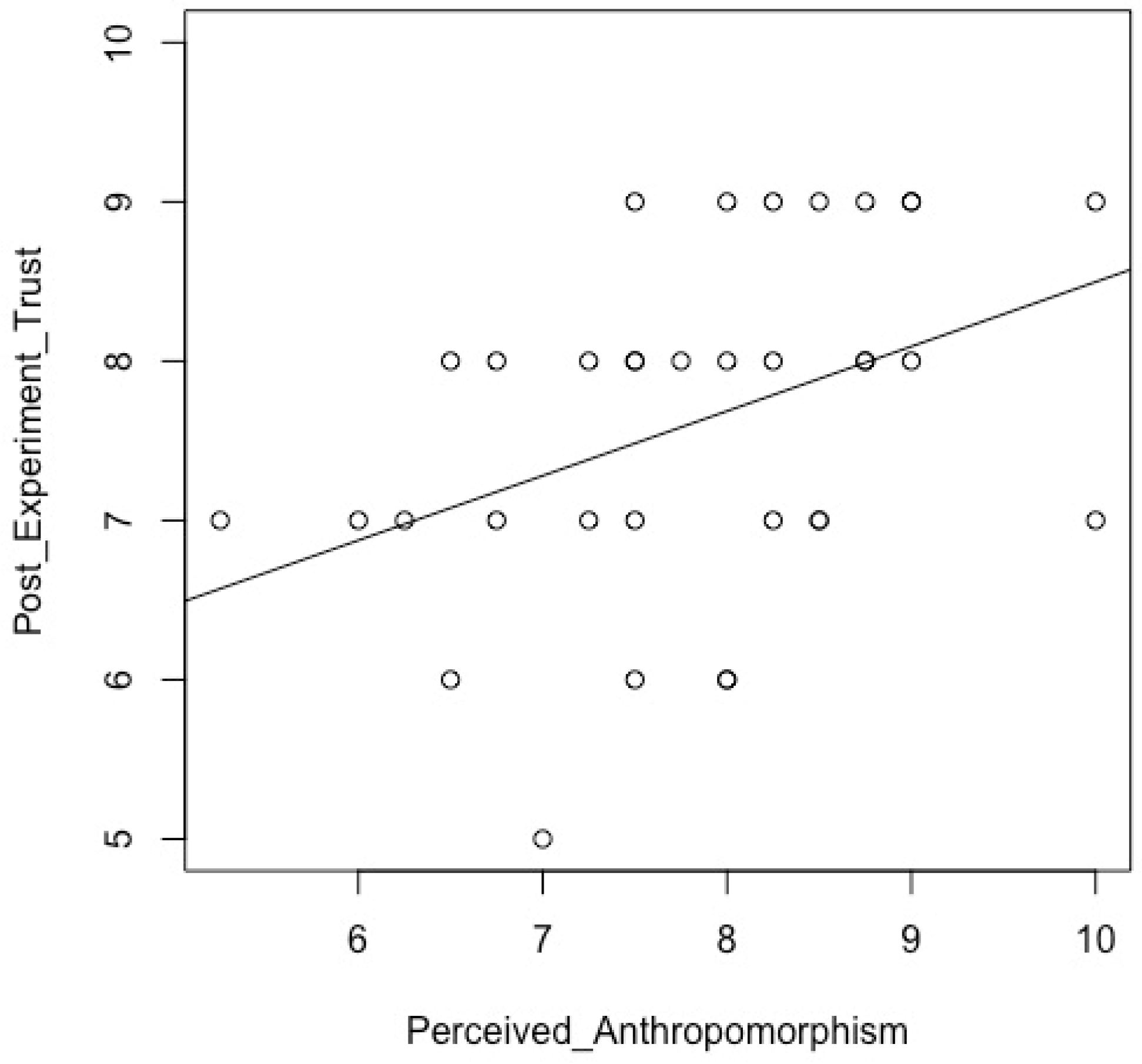 Machines 11 01087 g009