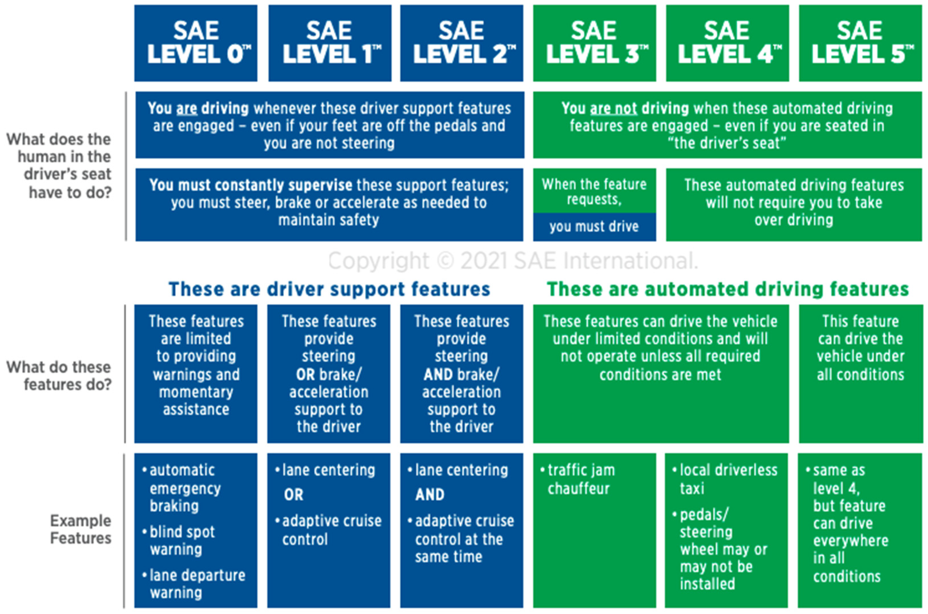 Machines 11 01087 g0a1