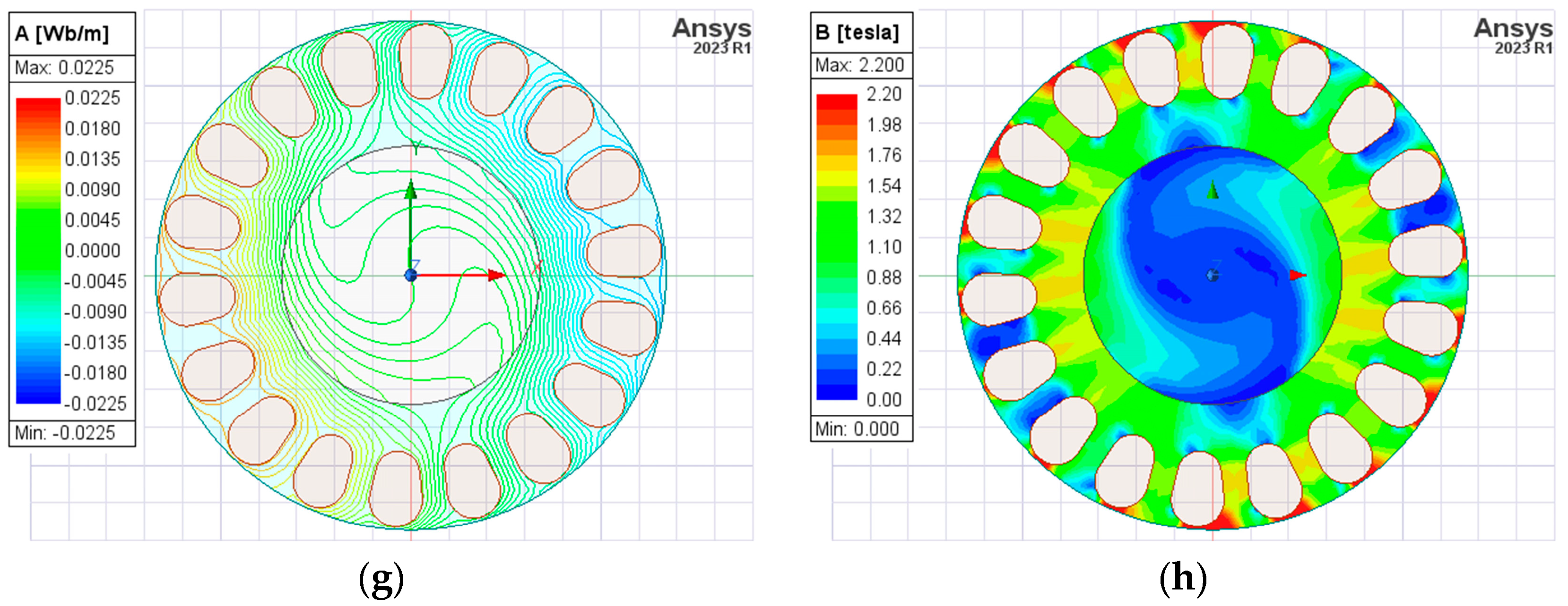 Machines 11 01090 g002b