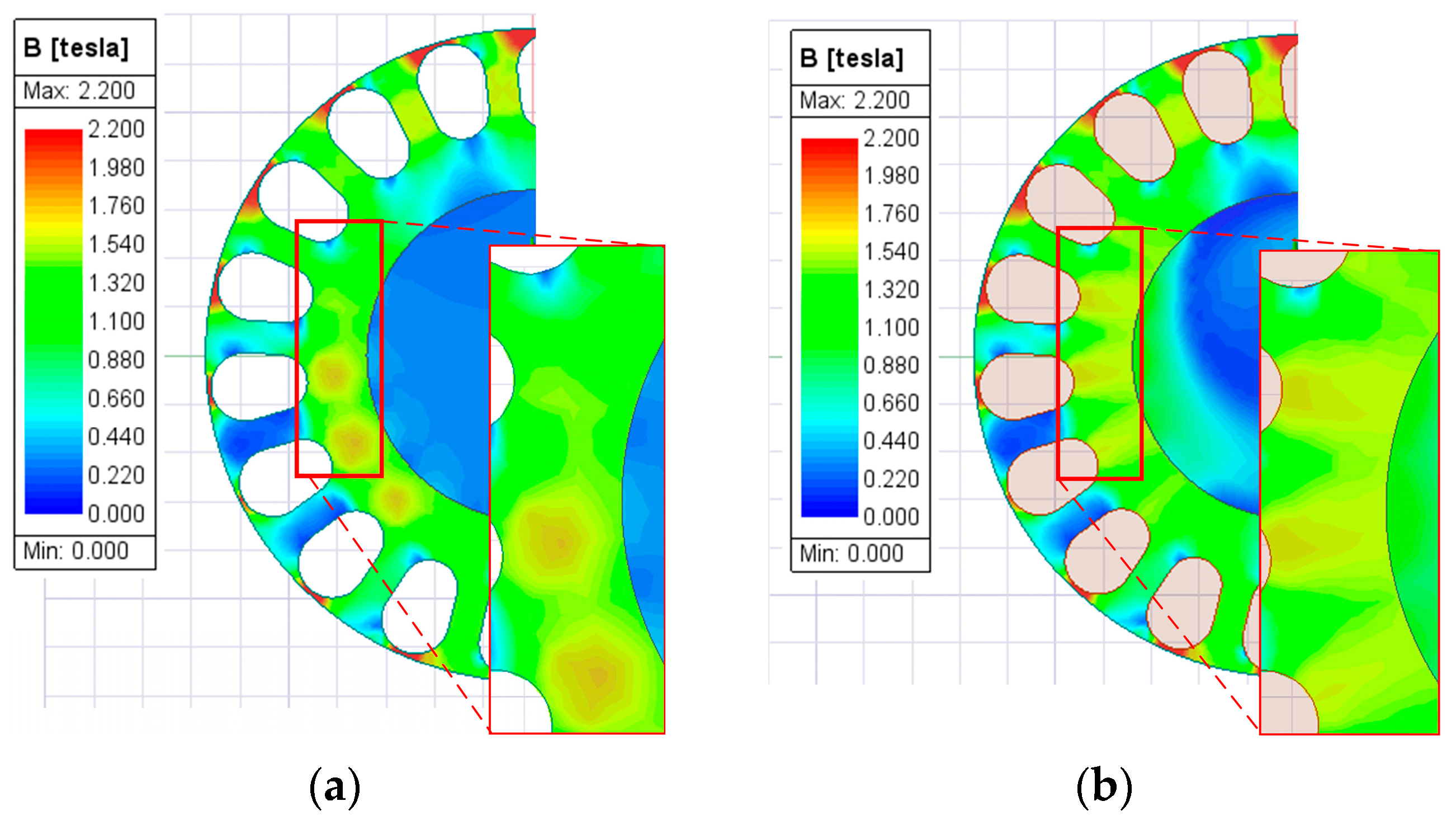 Machines 11 01090 g003