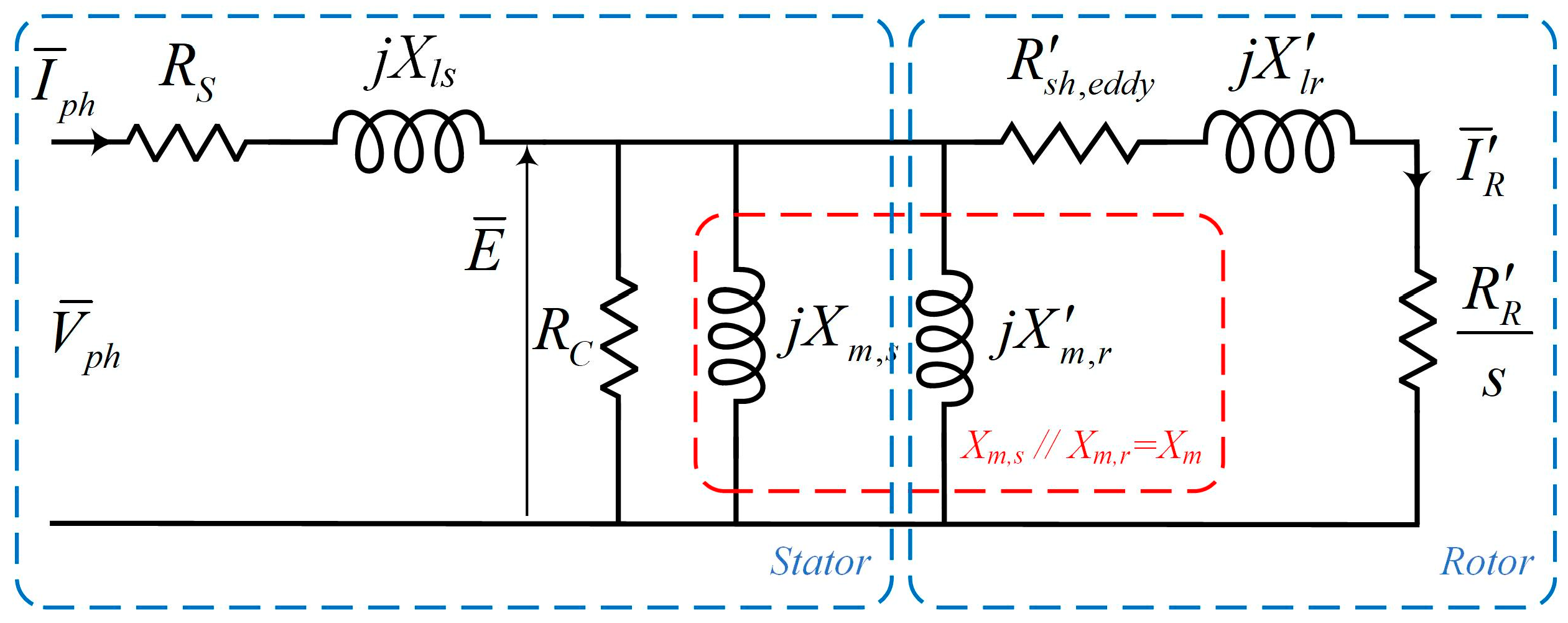Machines 11 01090 g005