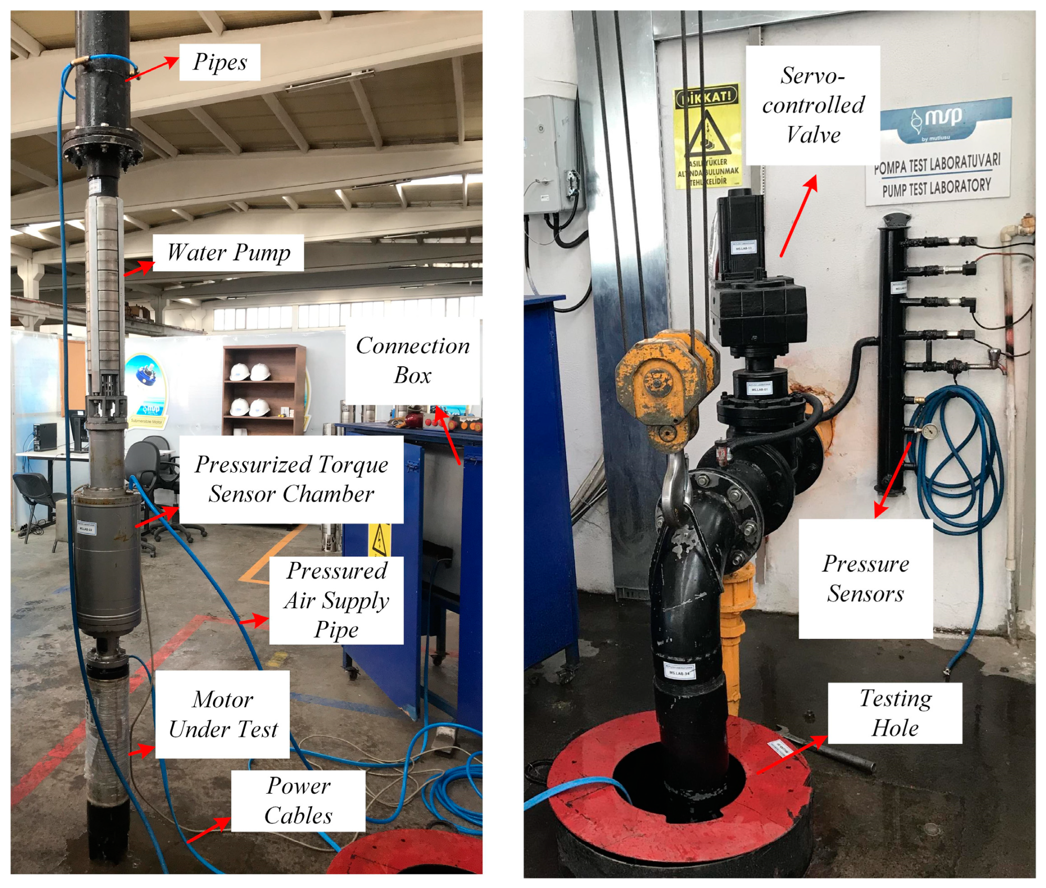 Machines 11 01090 g008