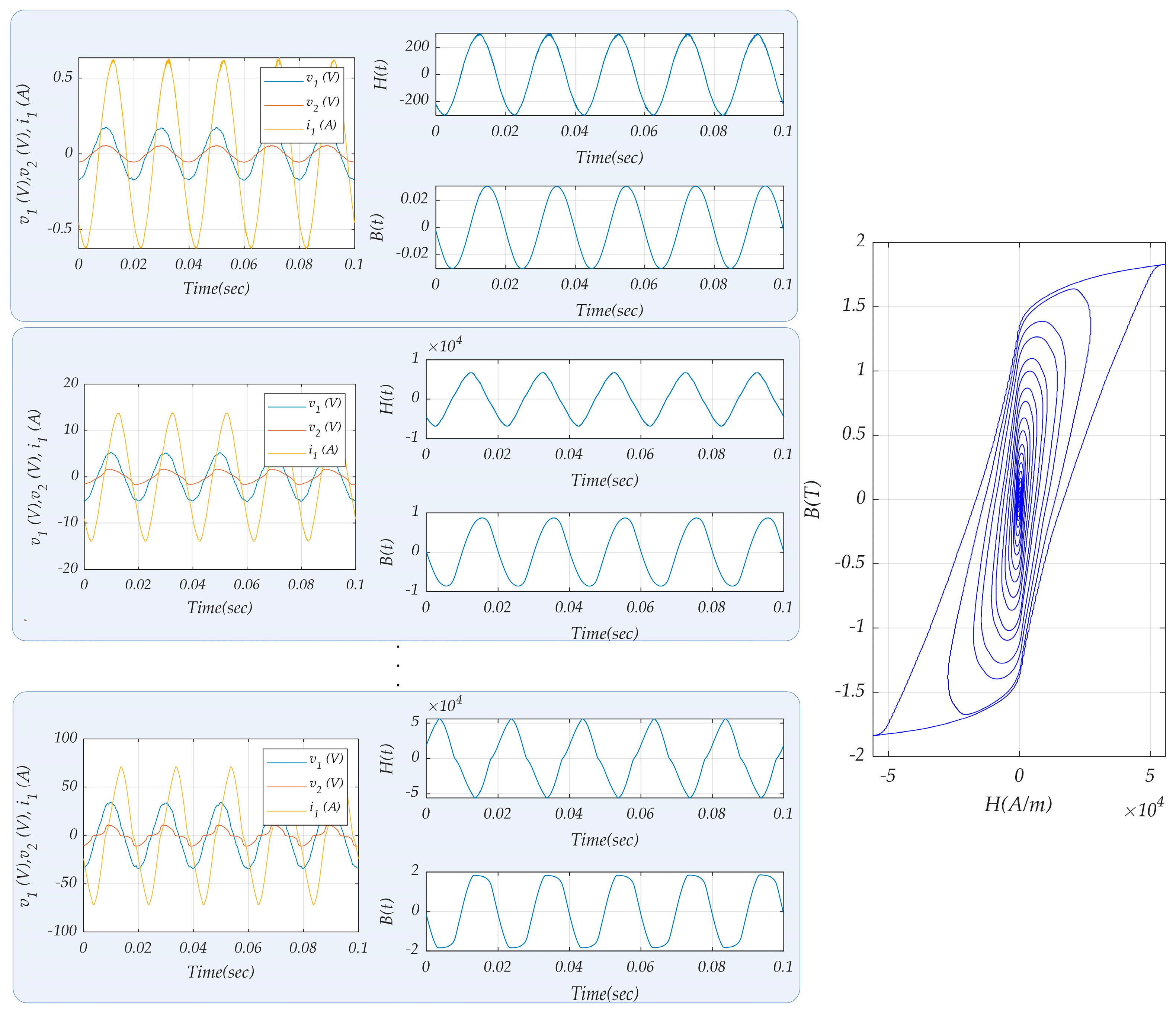 Machines 11 01090 g010