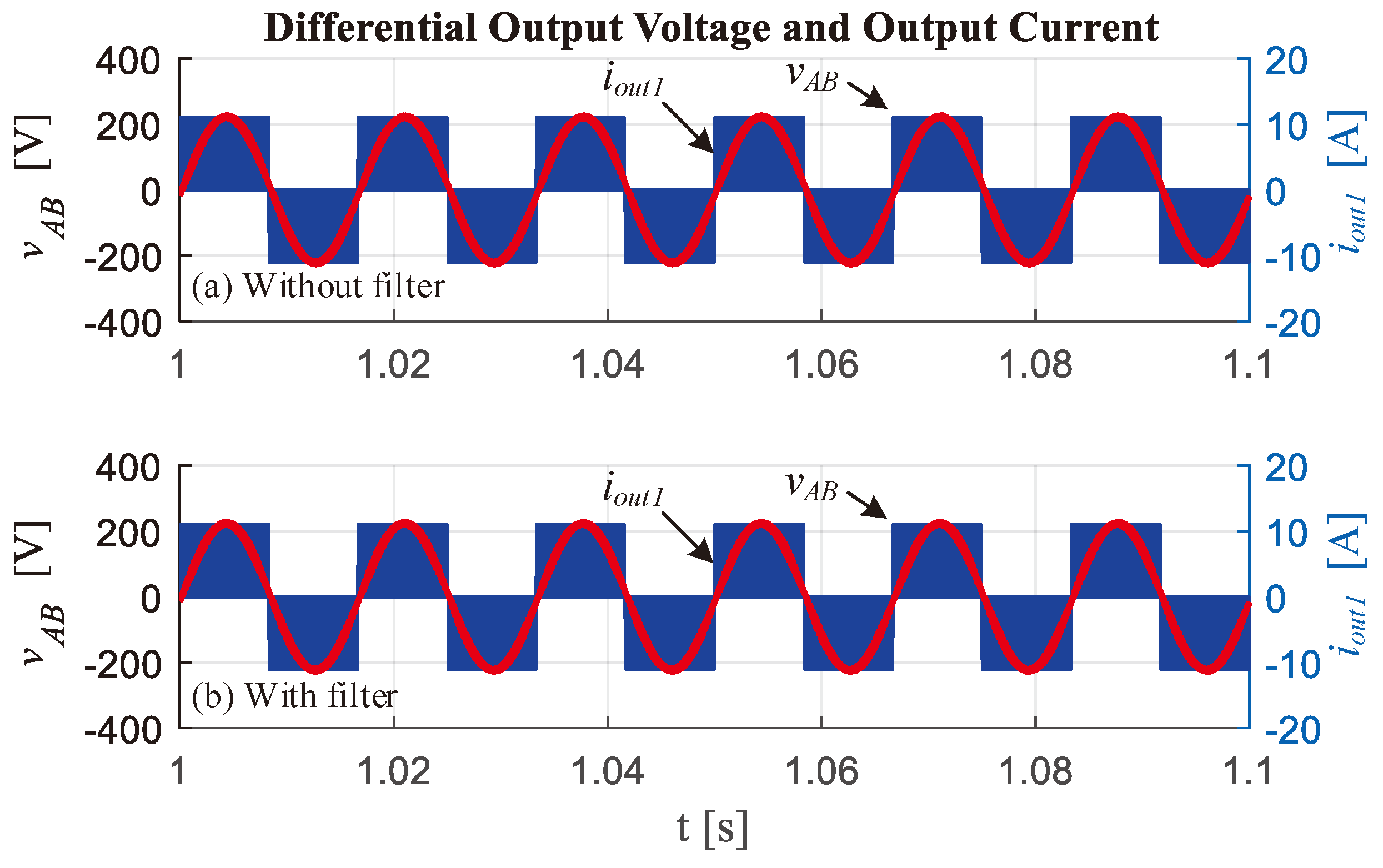 Machines 11 01091 g006
