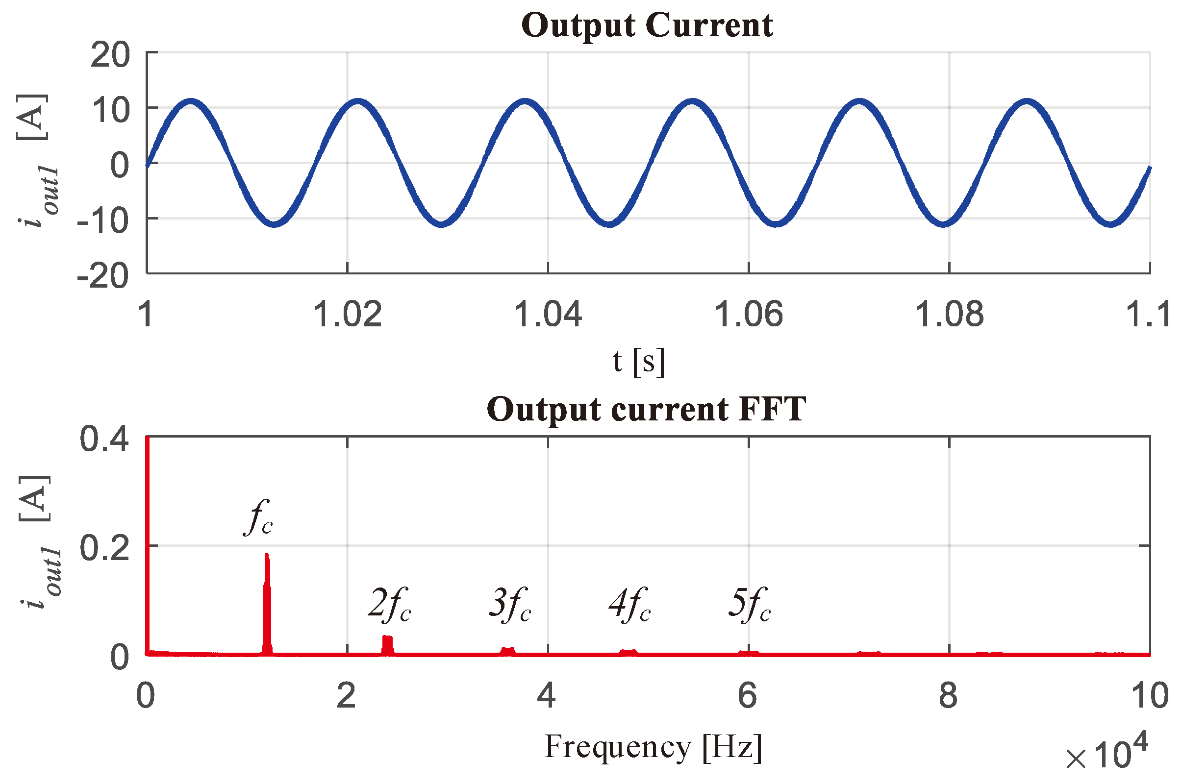 Machines 11 01091 g008
