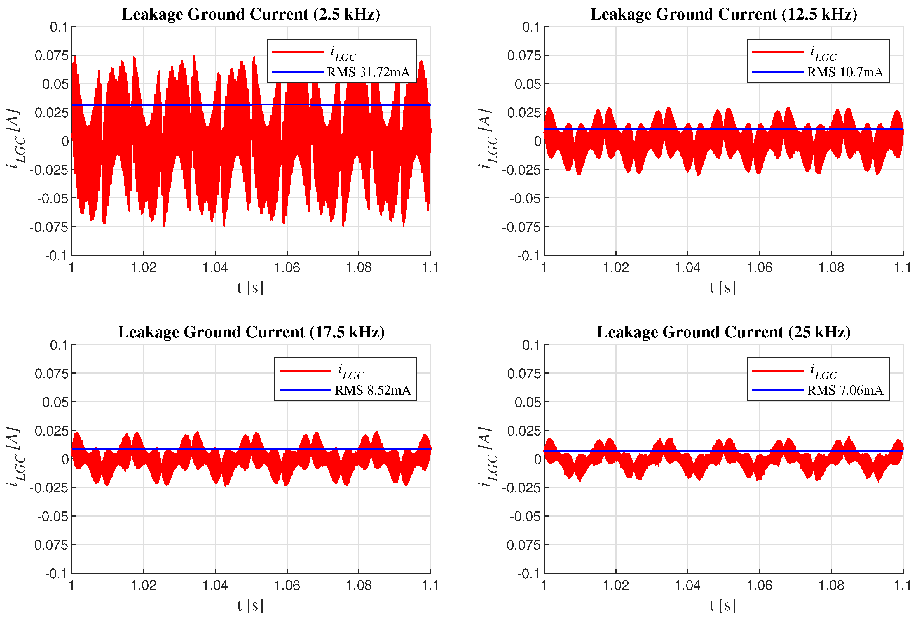 Machines 11 01091 g013