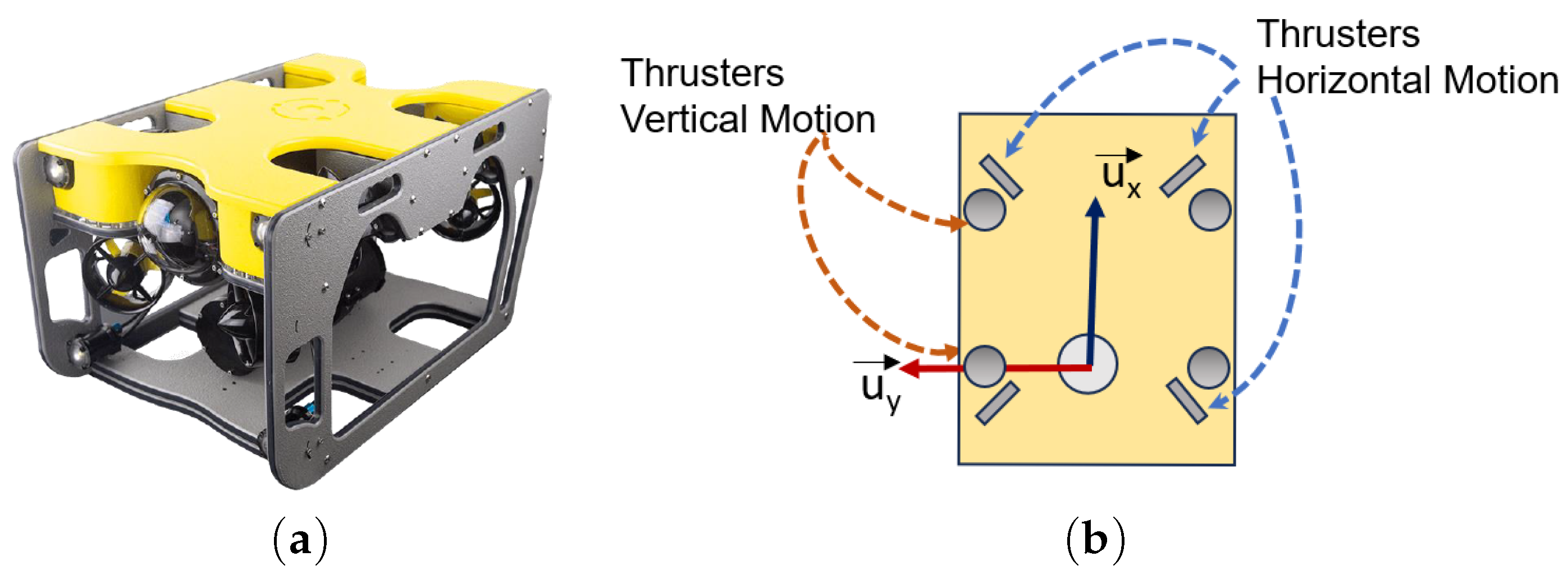 Machines 12 00001 g001