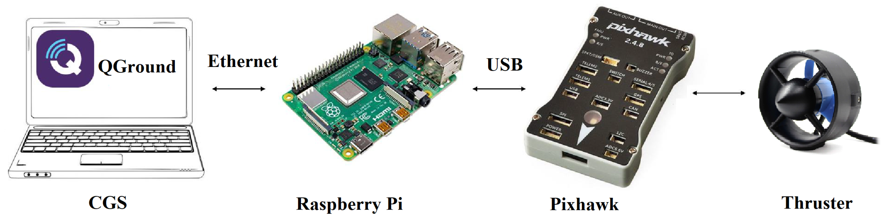 Machines 12 00001 g002