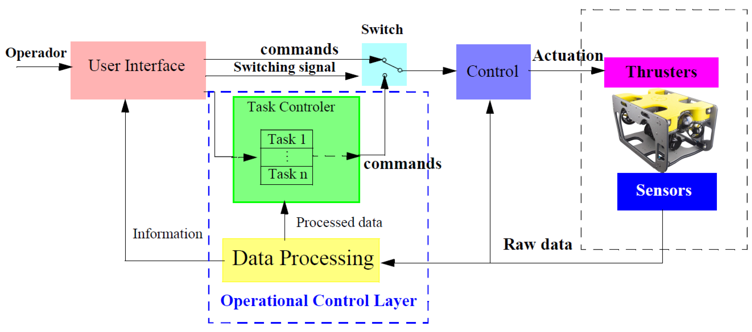 Machines 12 00001 g006